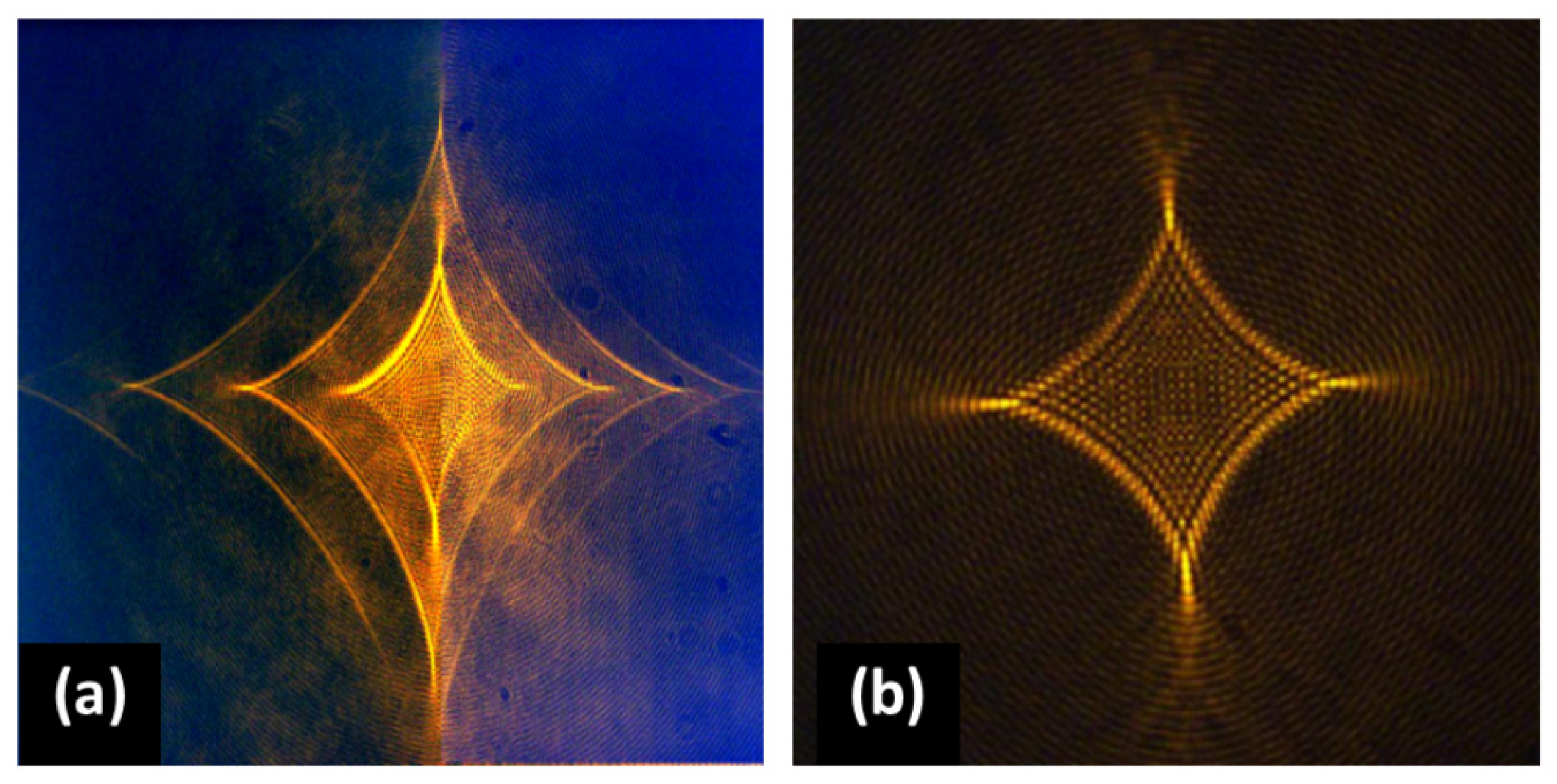Photonics 11 00463 g009