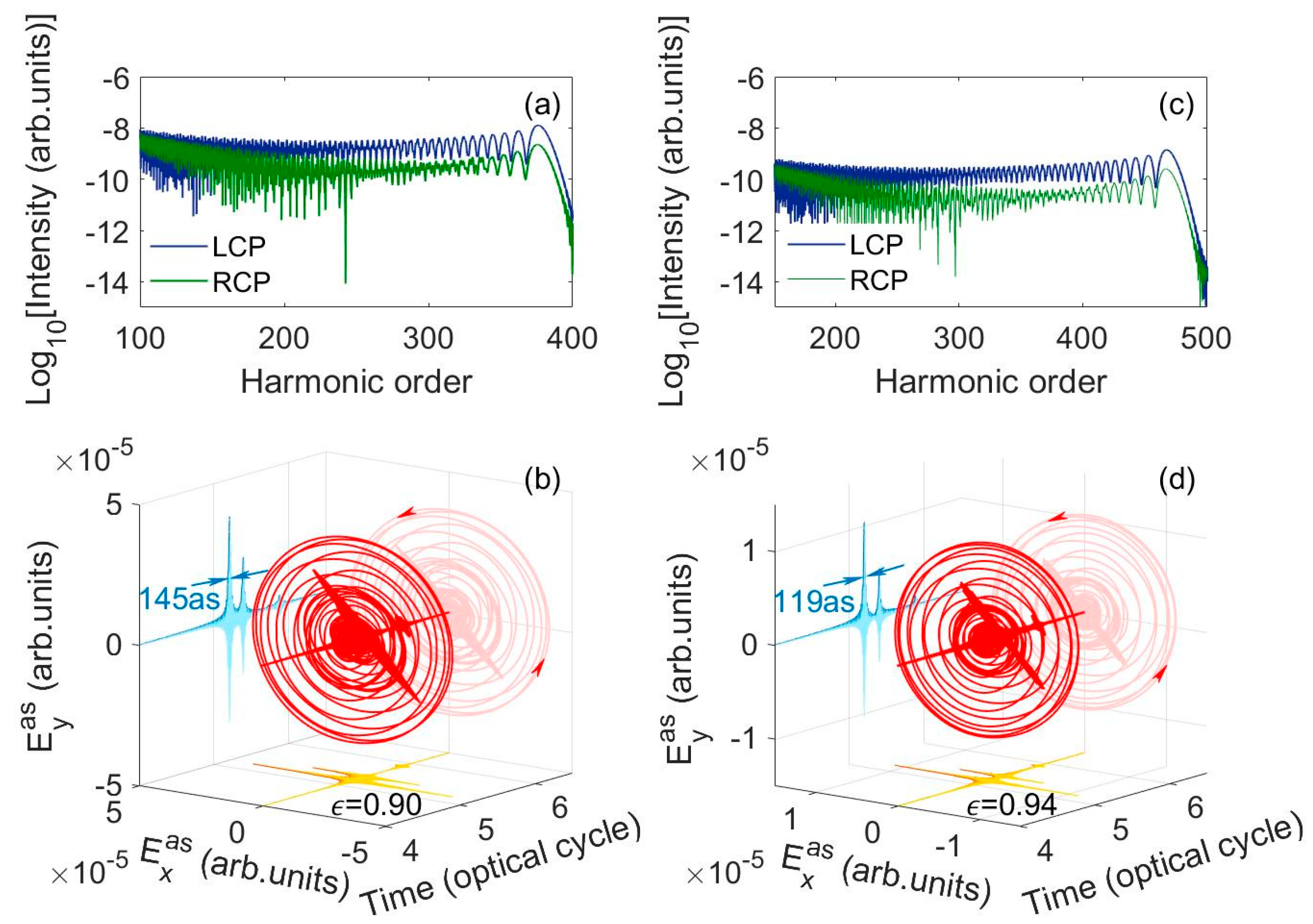 Photonics 11 00464 g006