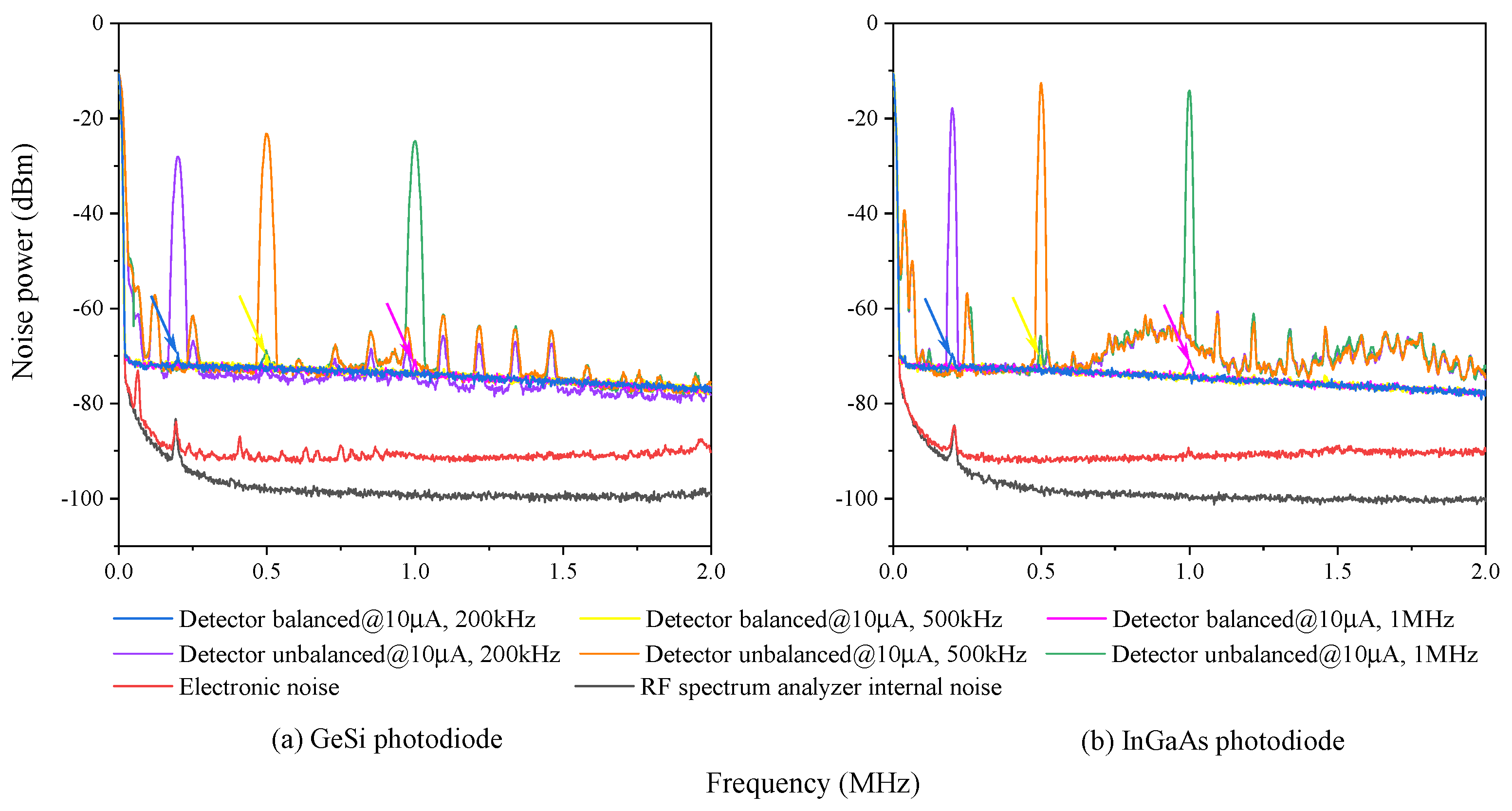 Photonics 11 00468 g007