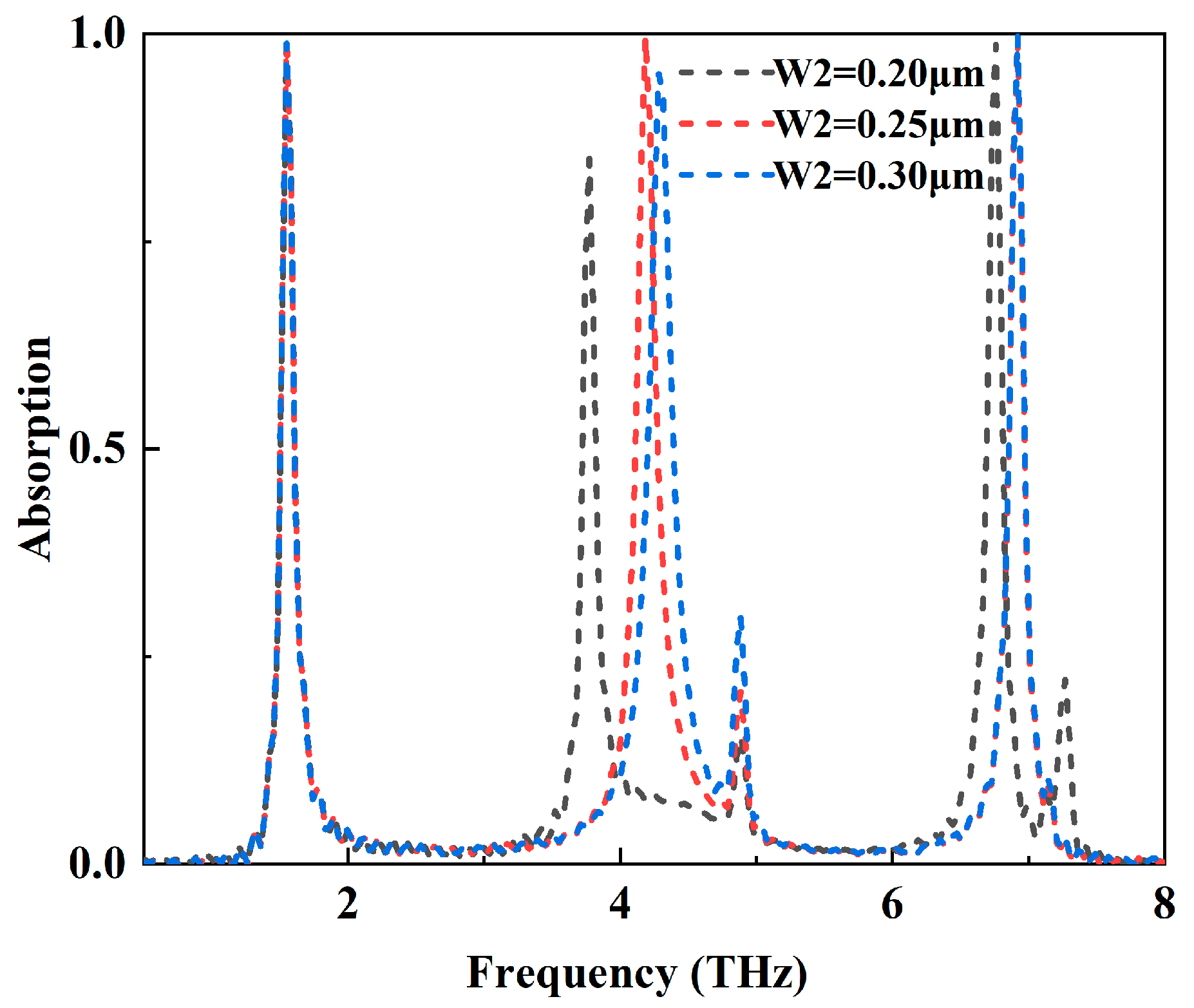 Photonics 11 00469 g003