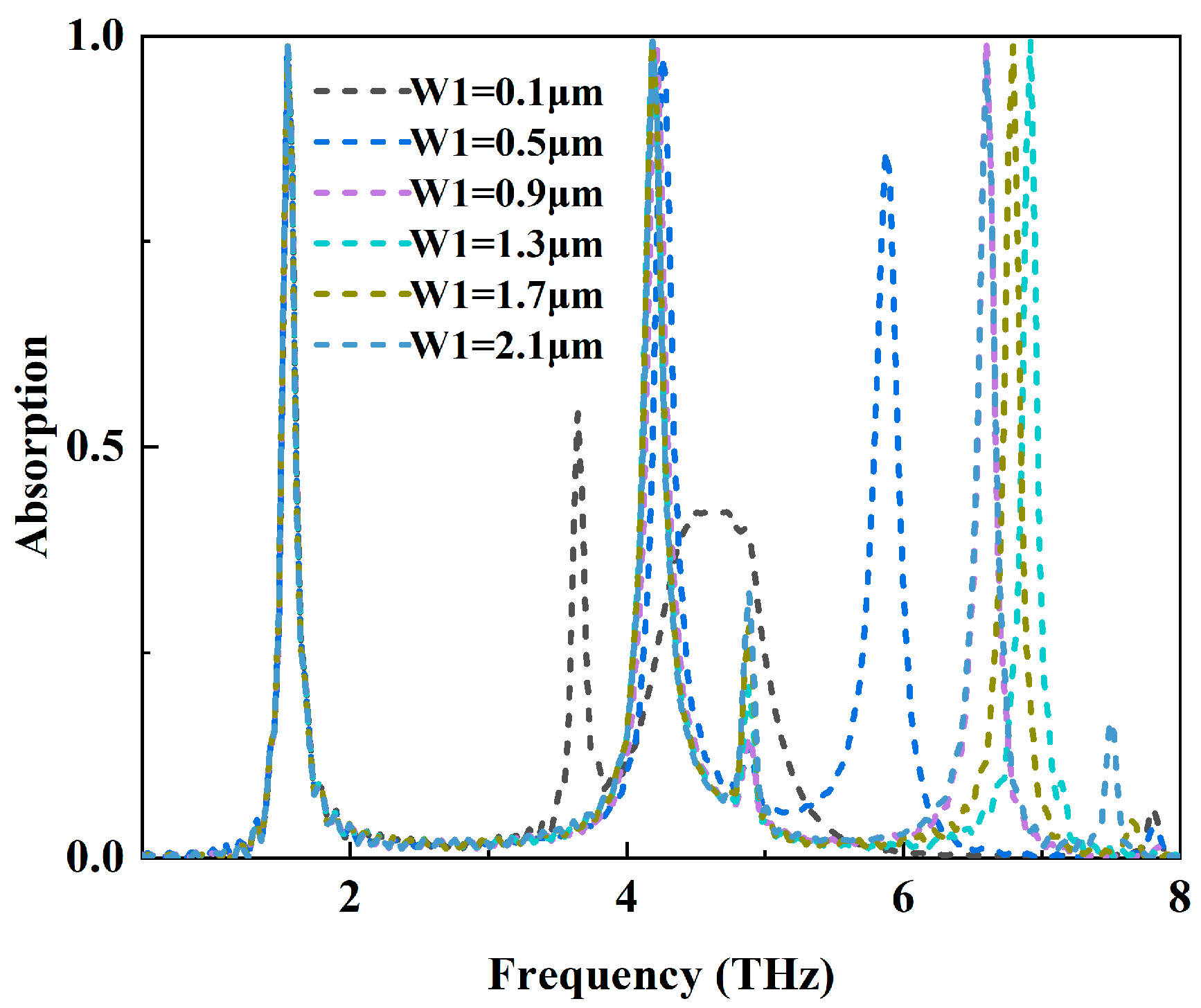 Photonics 11 00469 g005