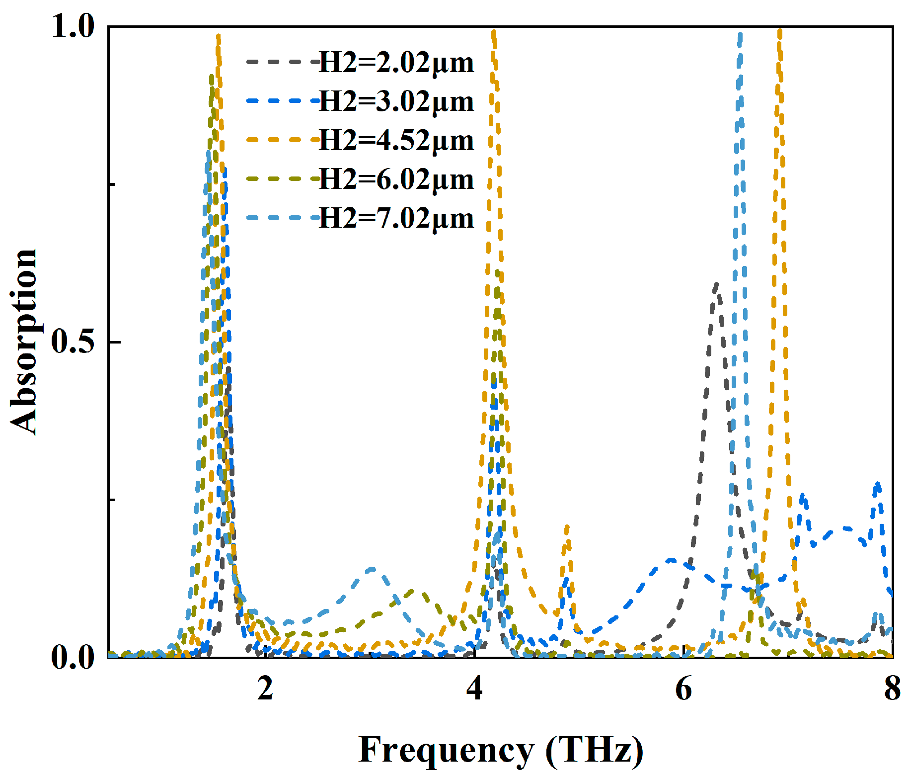 Photonics 11 00469 g007