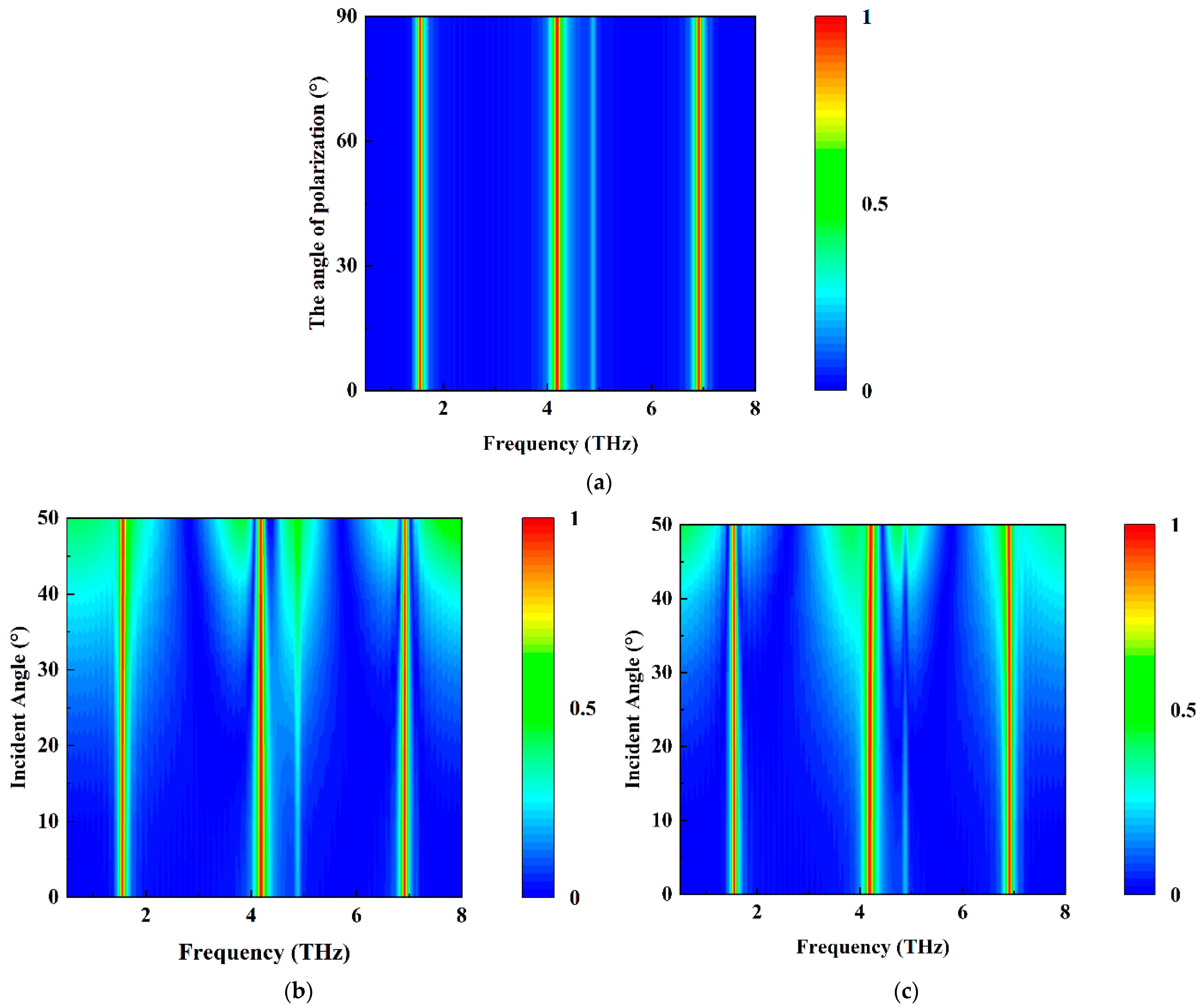 Photonics 11 00469 g011