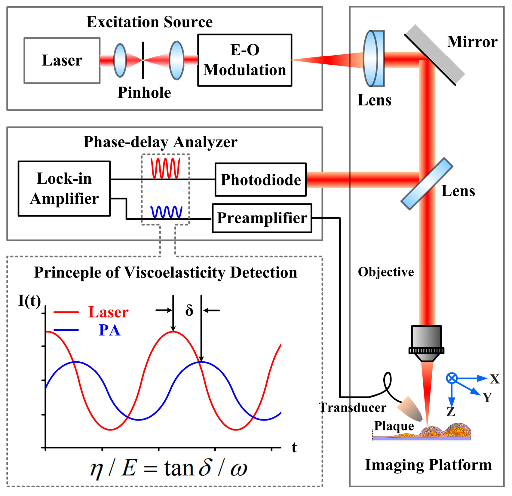 Photonics 11 00471 g001
