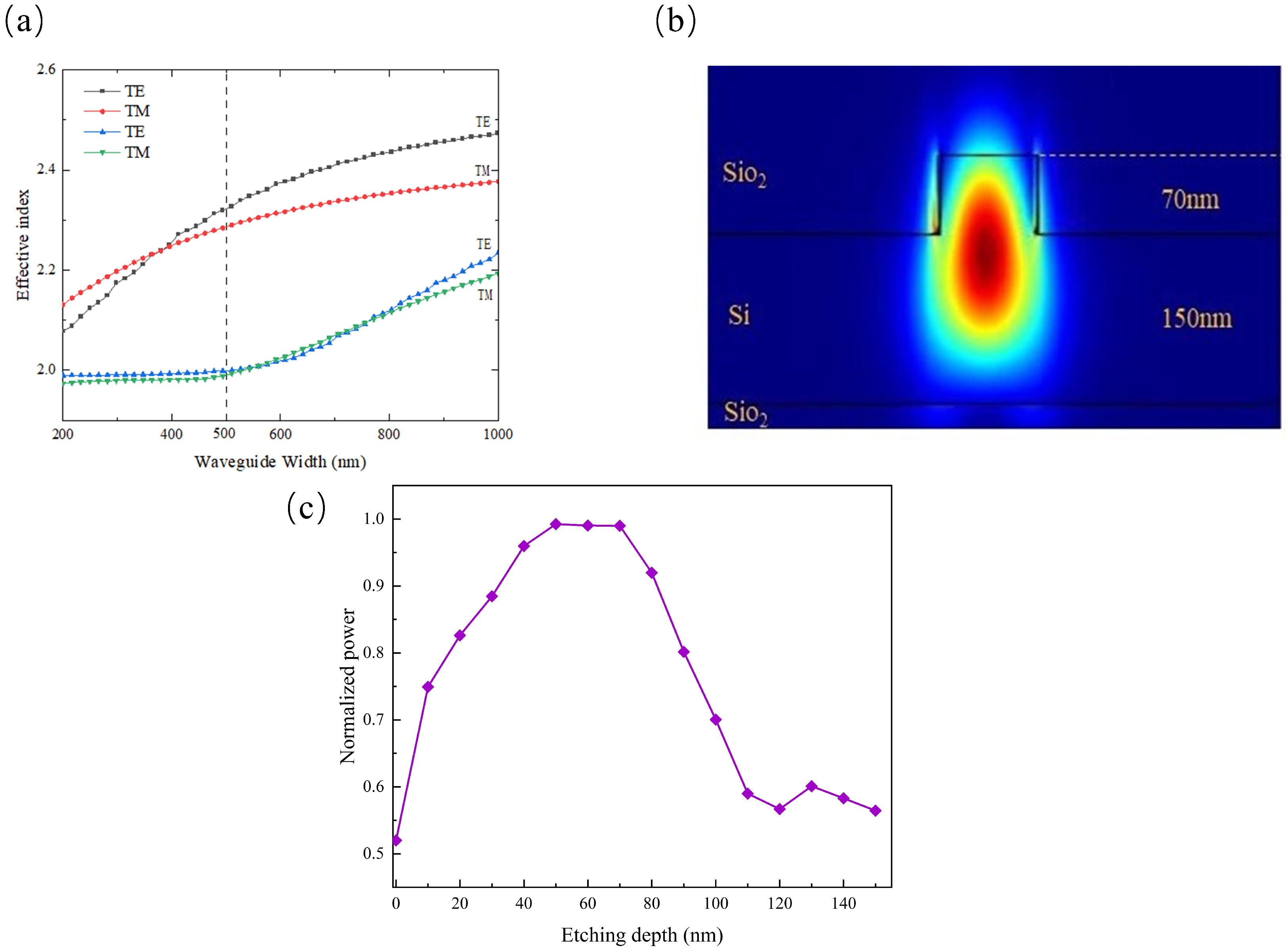 Photonics 11 00472 g002