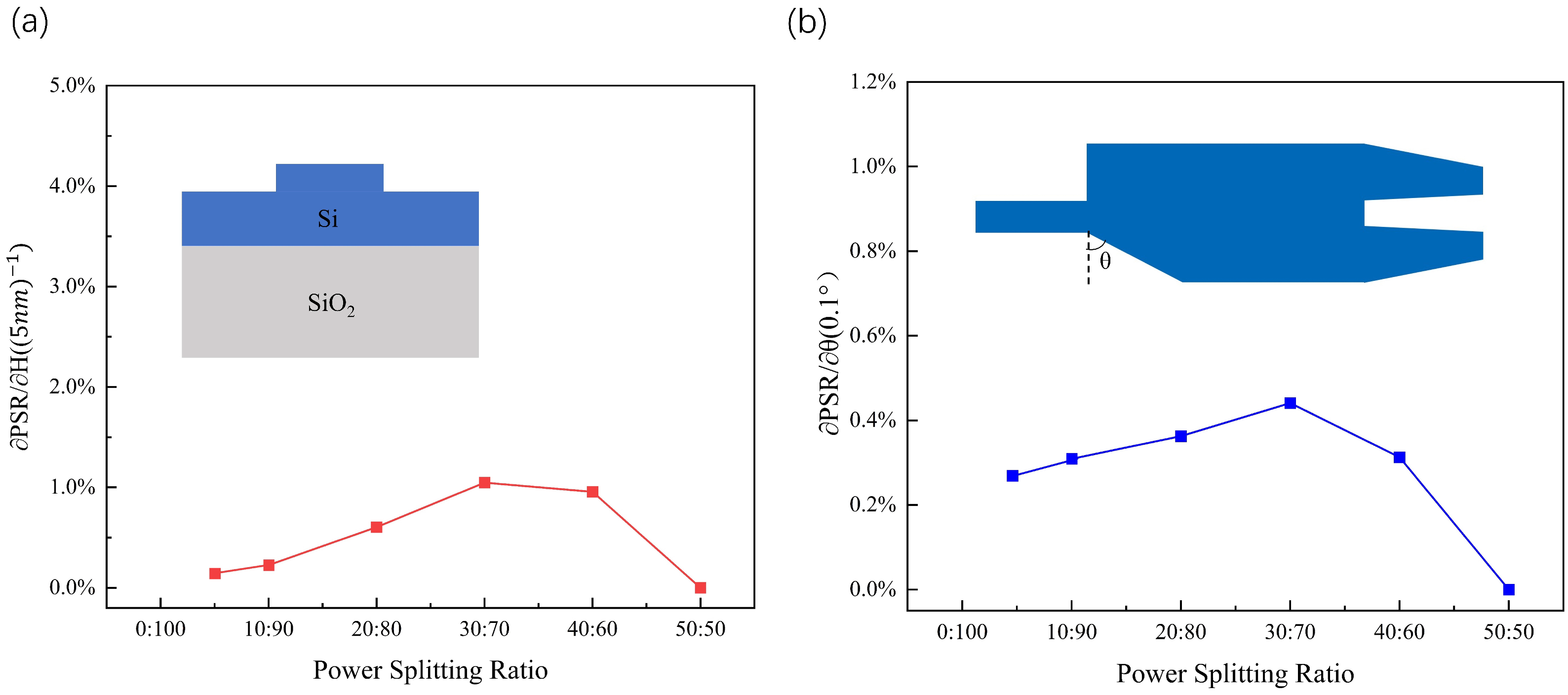 Photonics 11 00472 g006