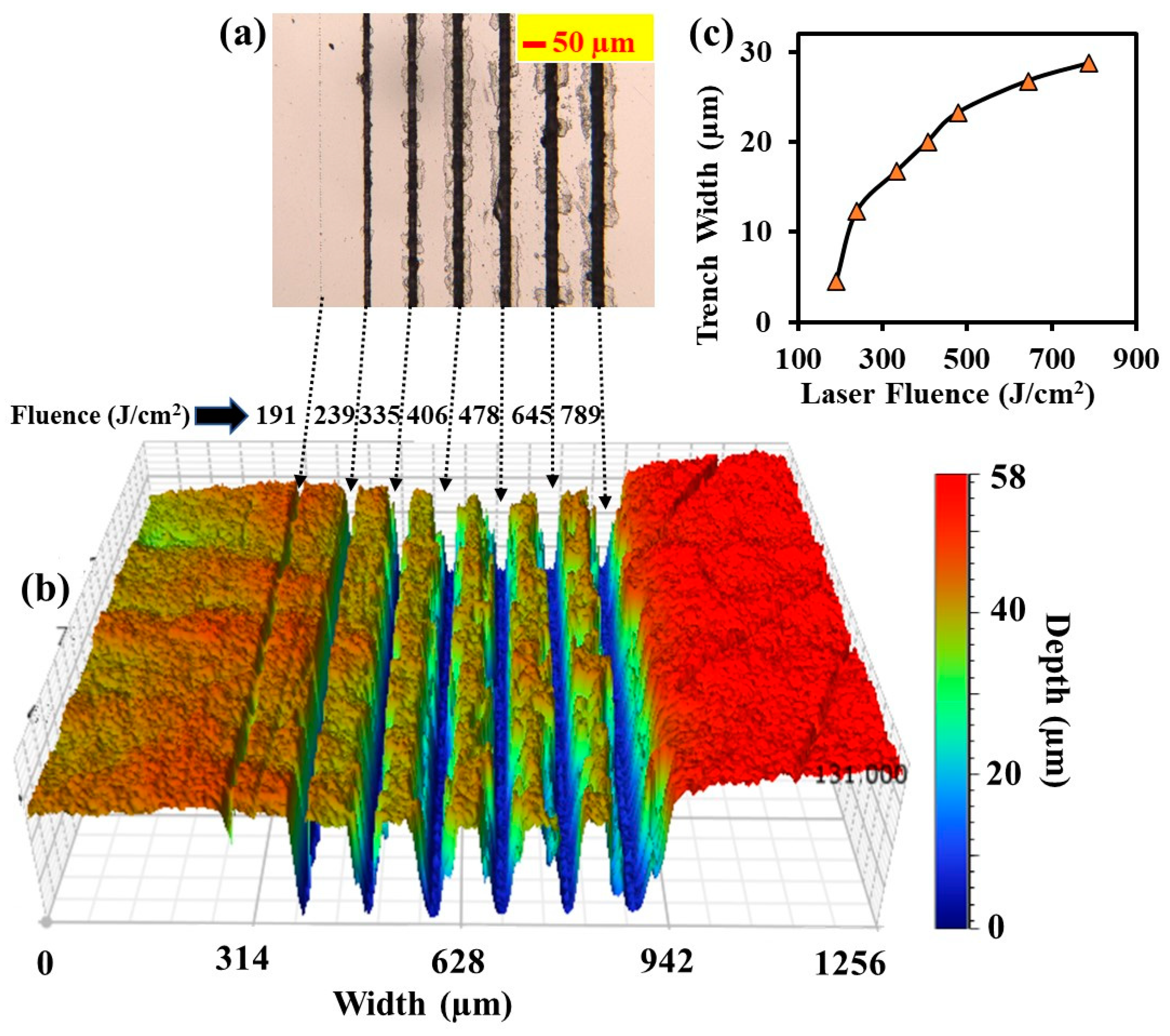 Photonics 11 00473 g002