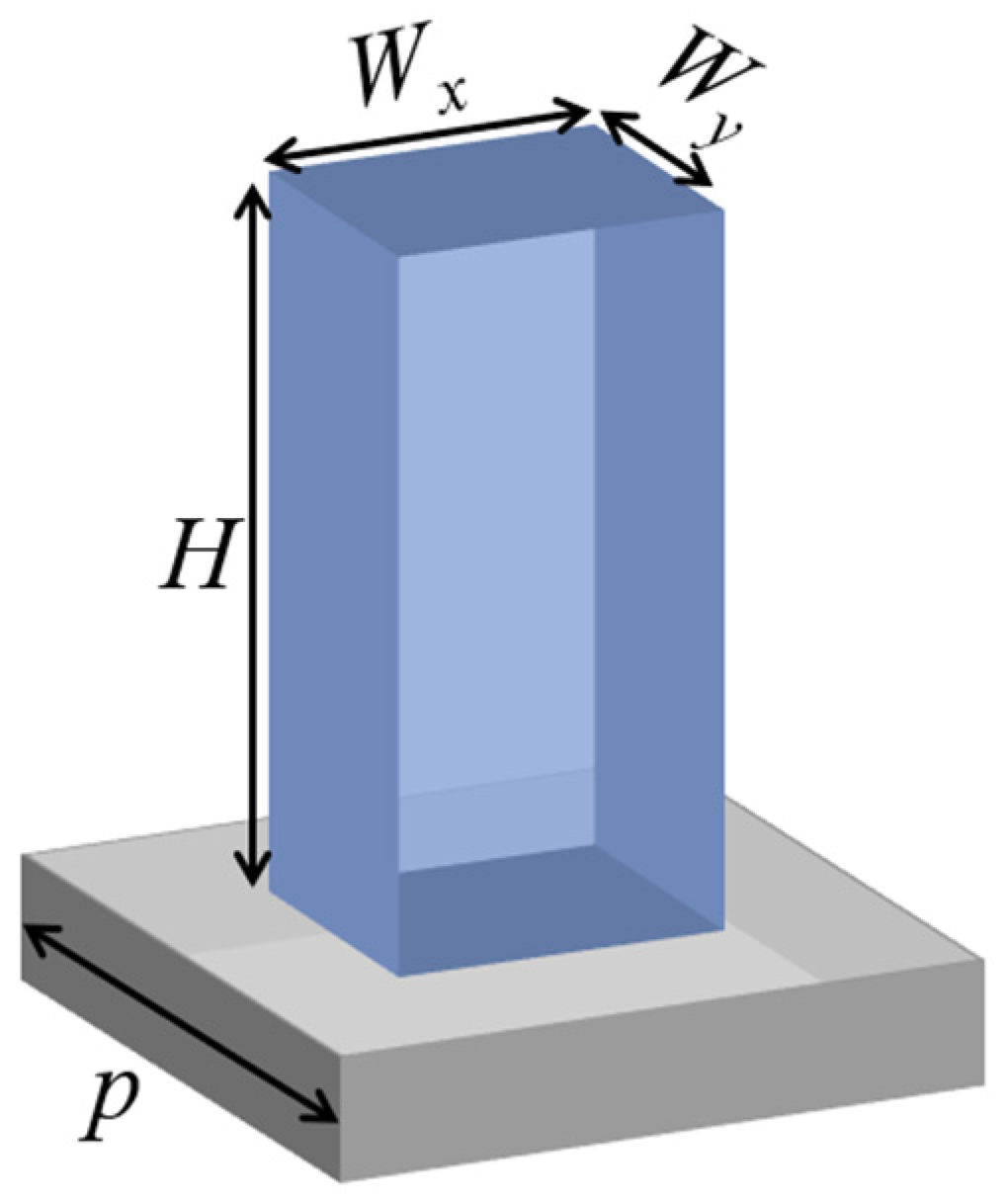 Photonics 11 00474 g001