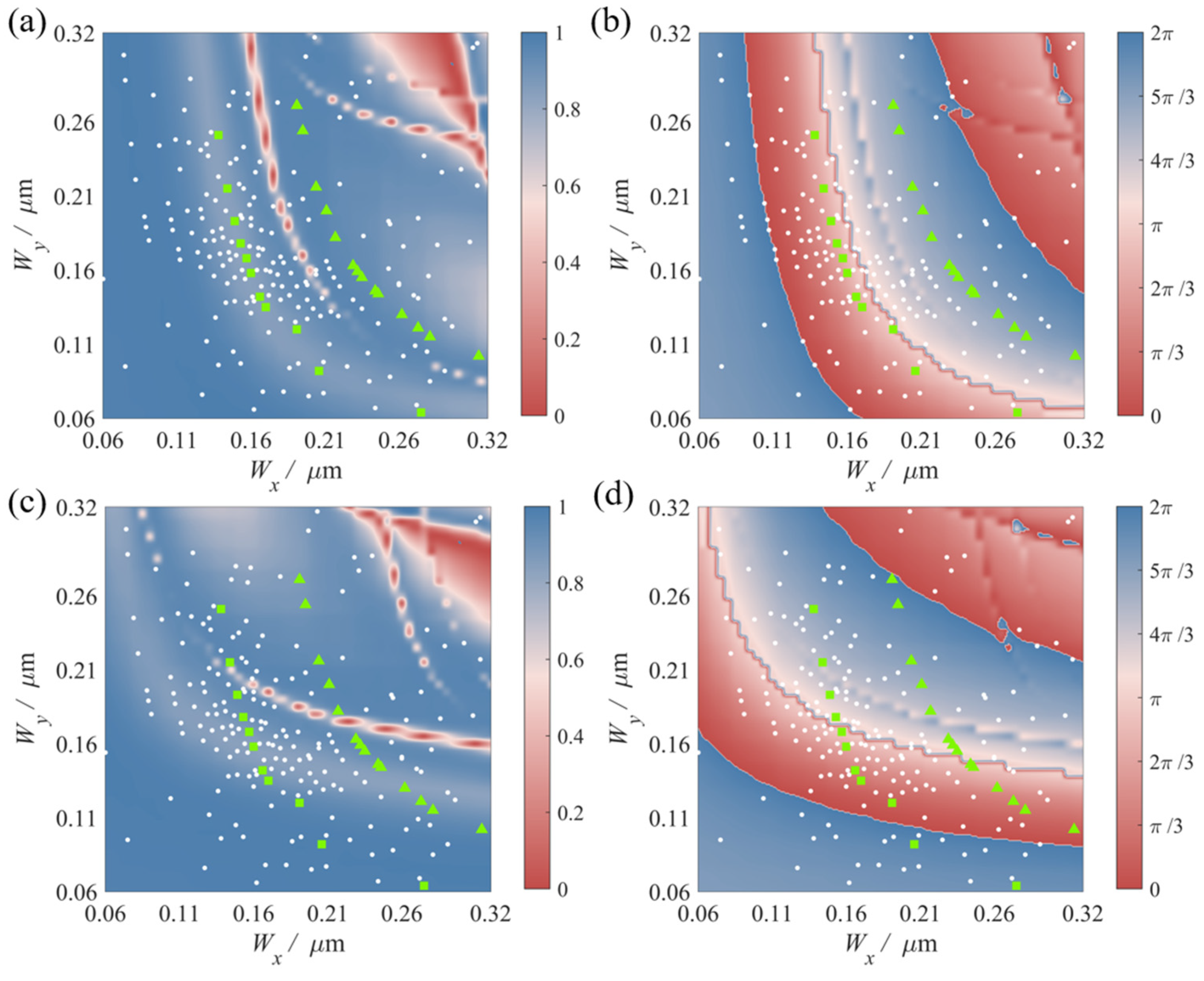 Photonics 11 00474 g002