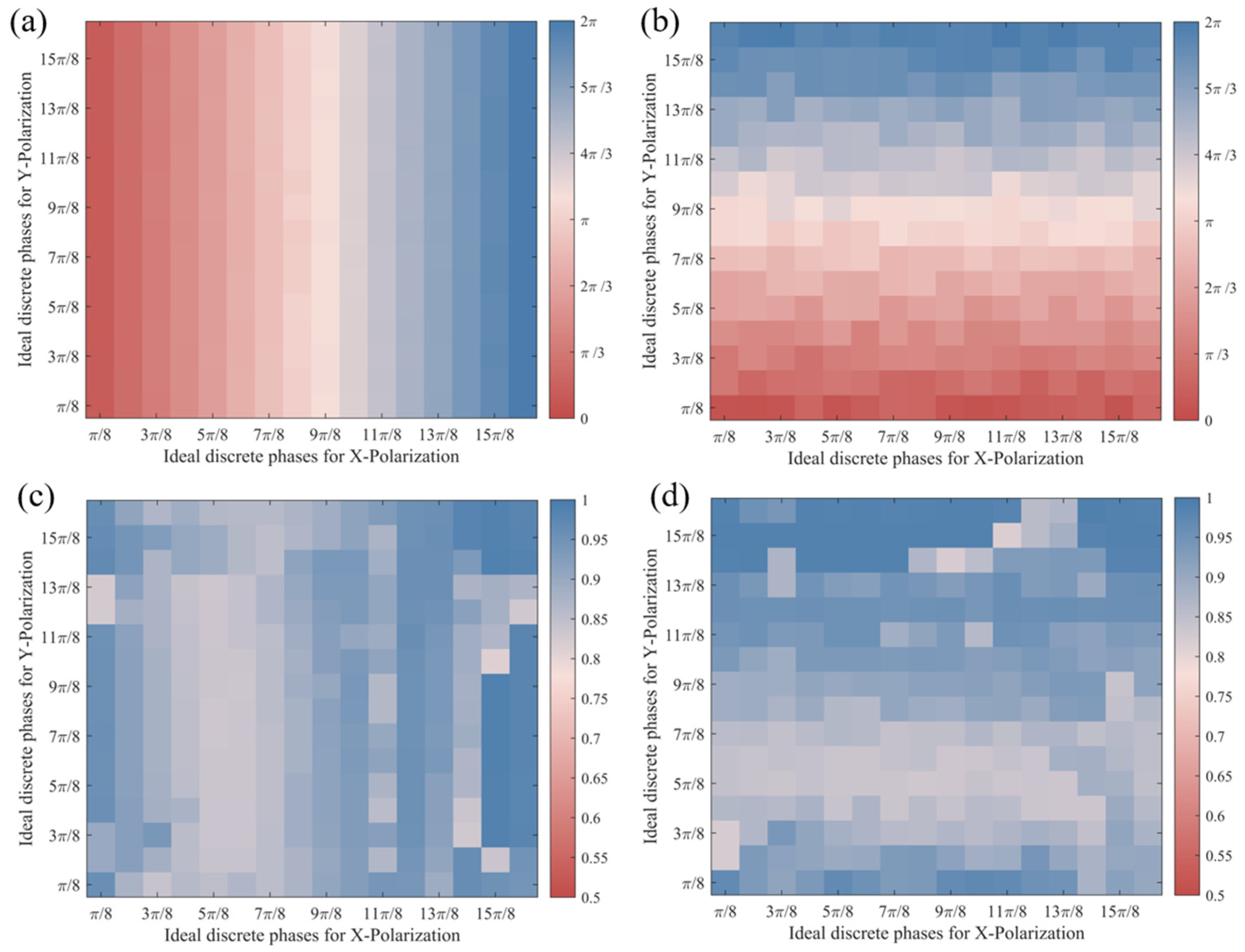 Photonics 11 00474 g005