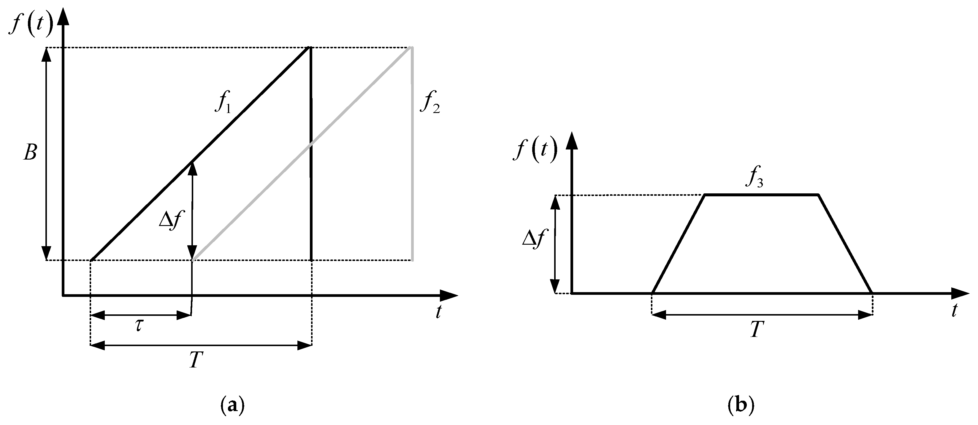 Photonics 11 00477 g002