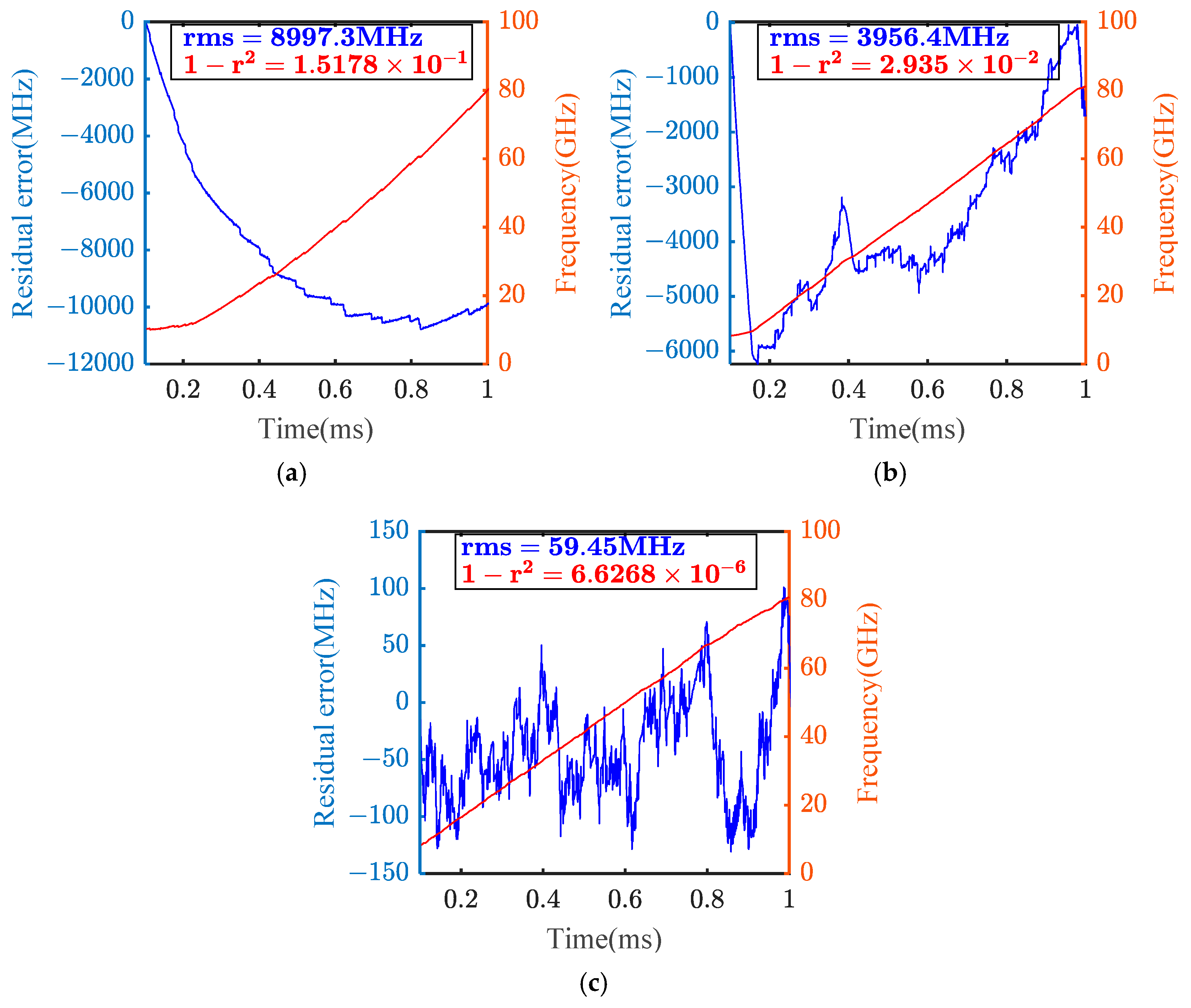 Photonics 11 00477 g006