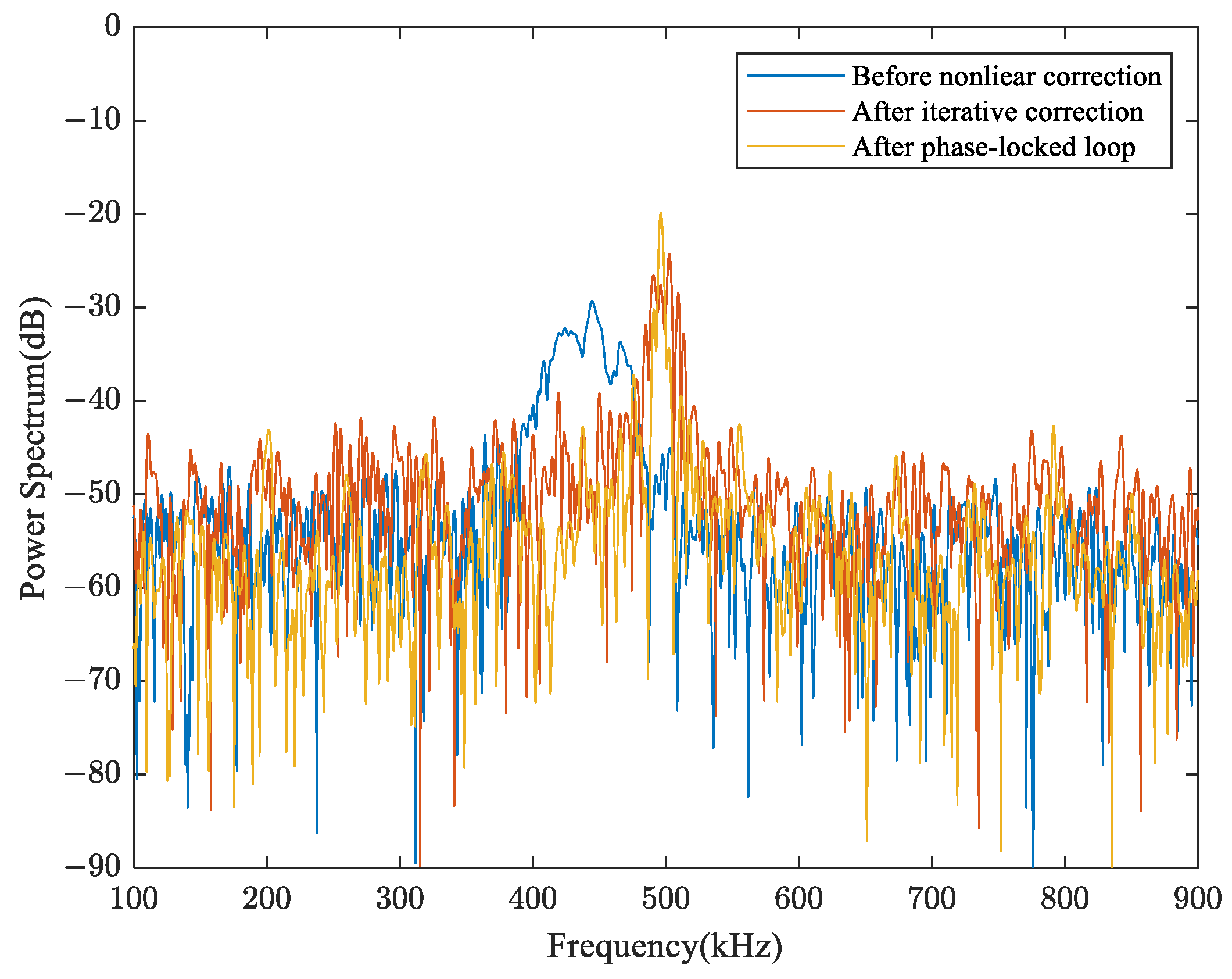 Photonics 11 00477 g007