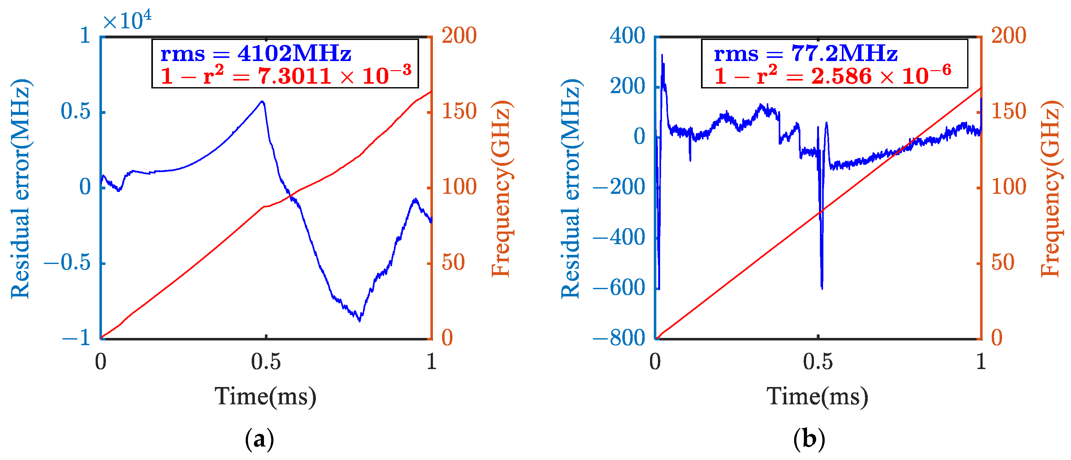Photonics 11 00477 g009