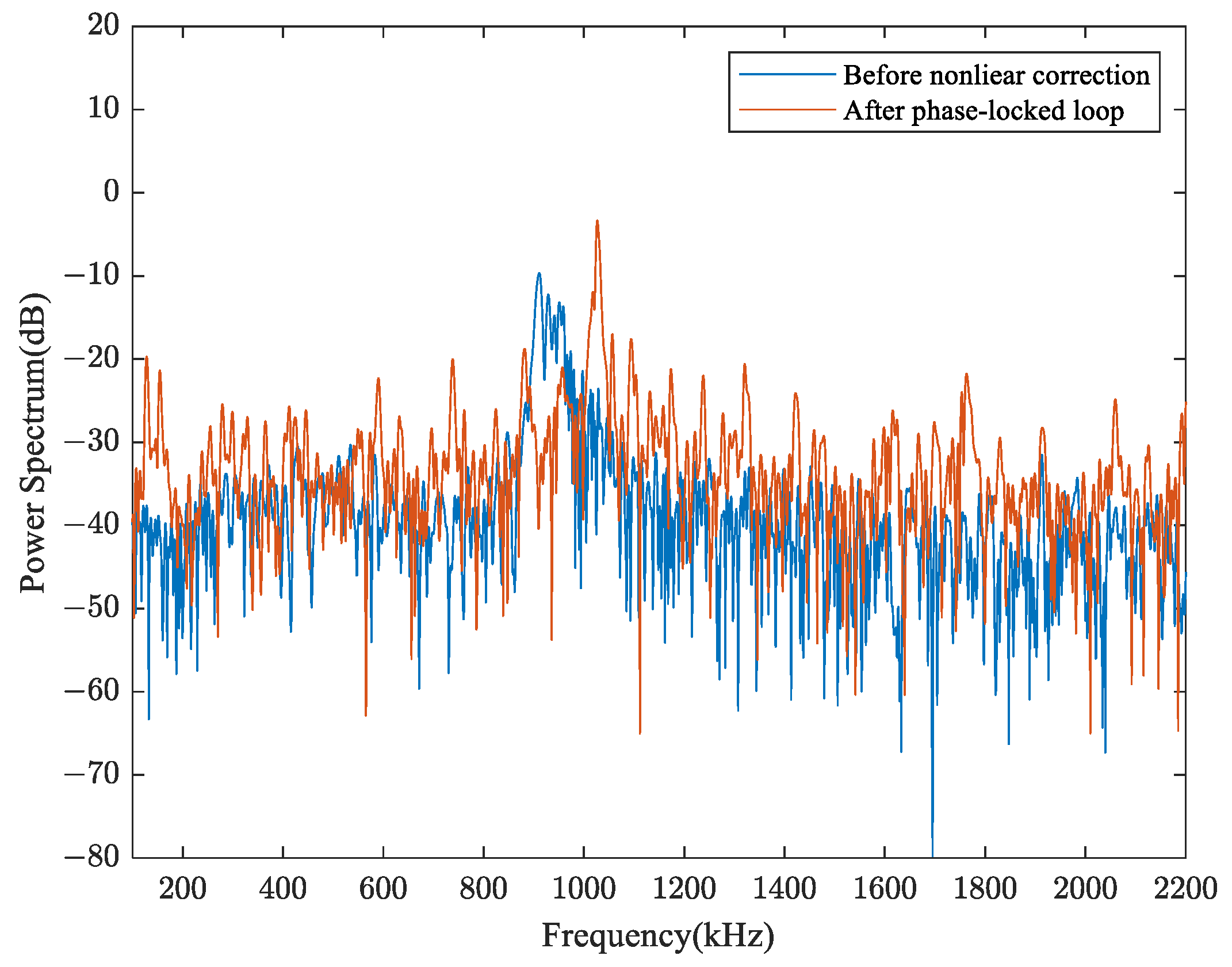 Photonics 11 00477 g010