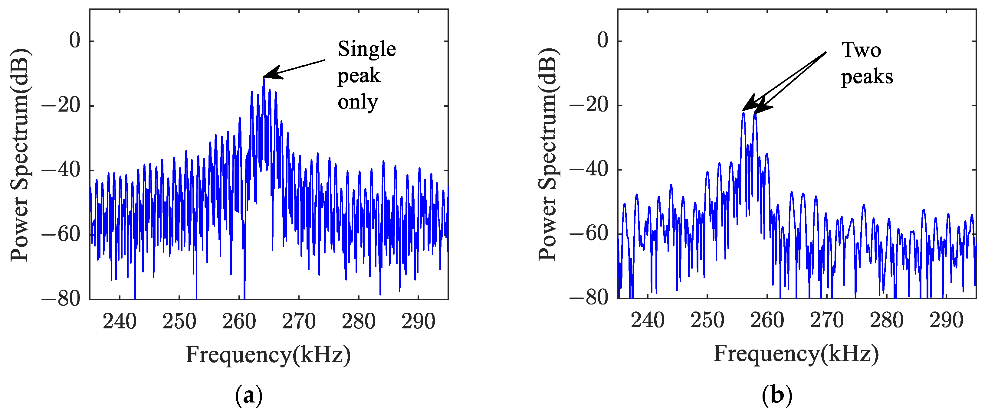 Photonics 11 00477 g012