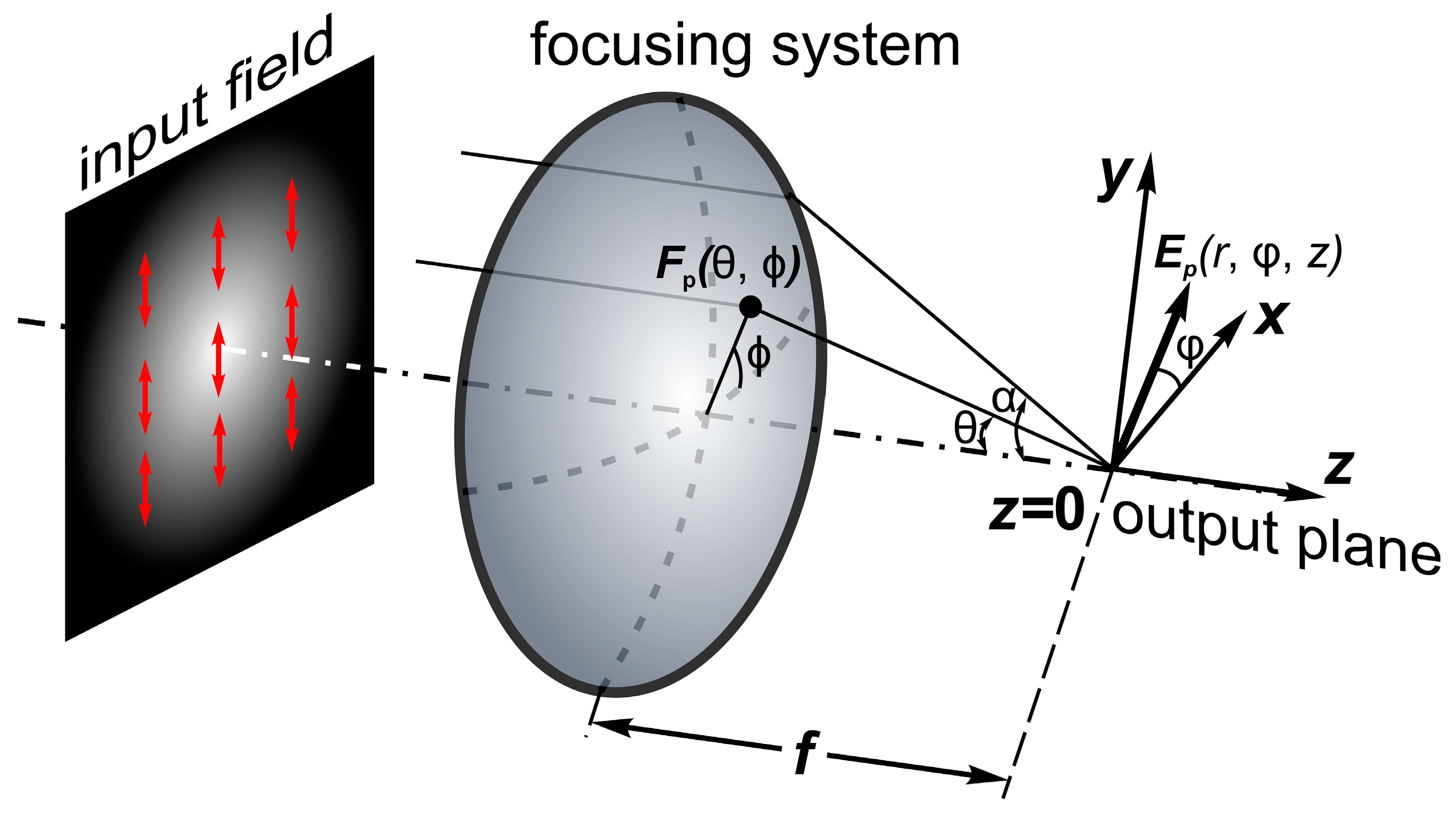 Photonics 11 00478 g001