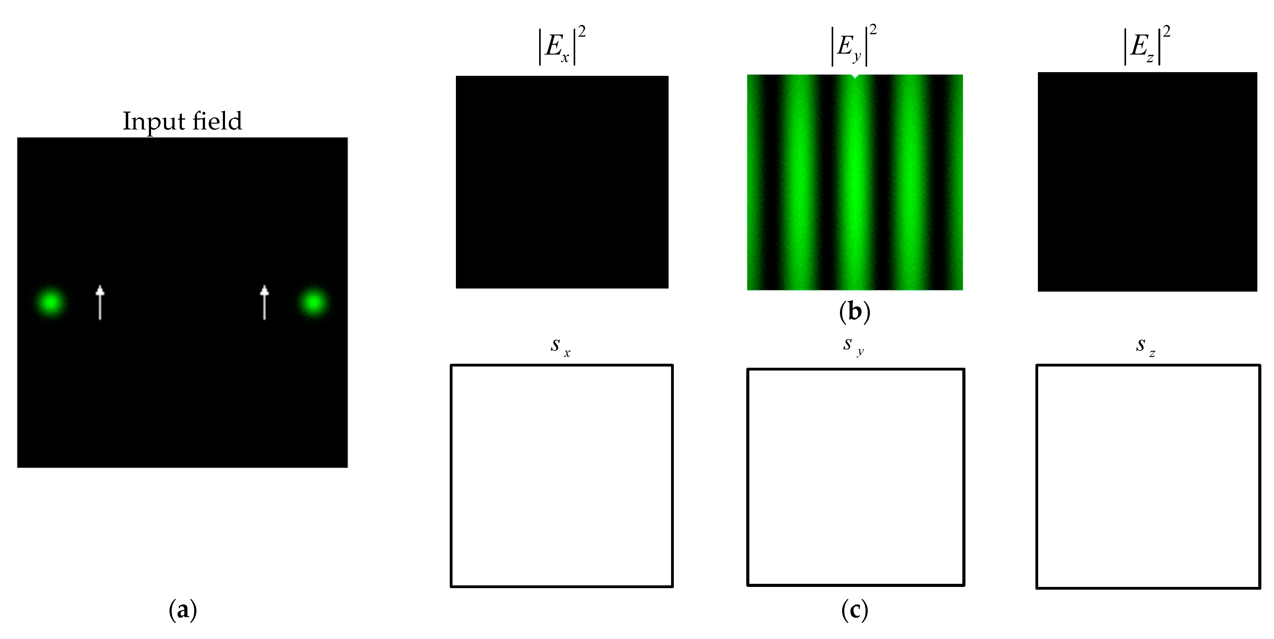 Photonics 11 00478 g003a