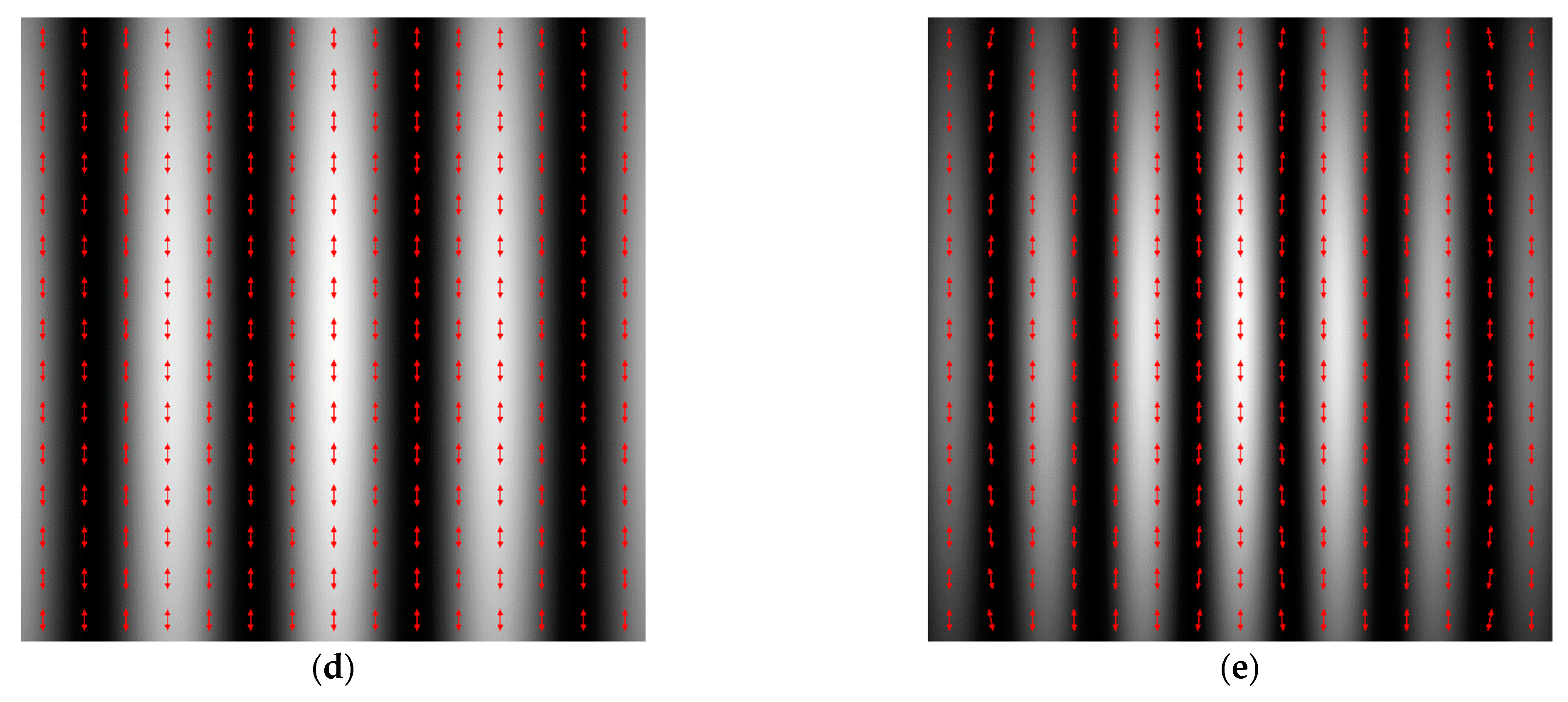 Photonics 11 00478 g003b
