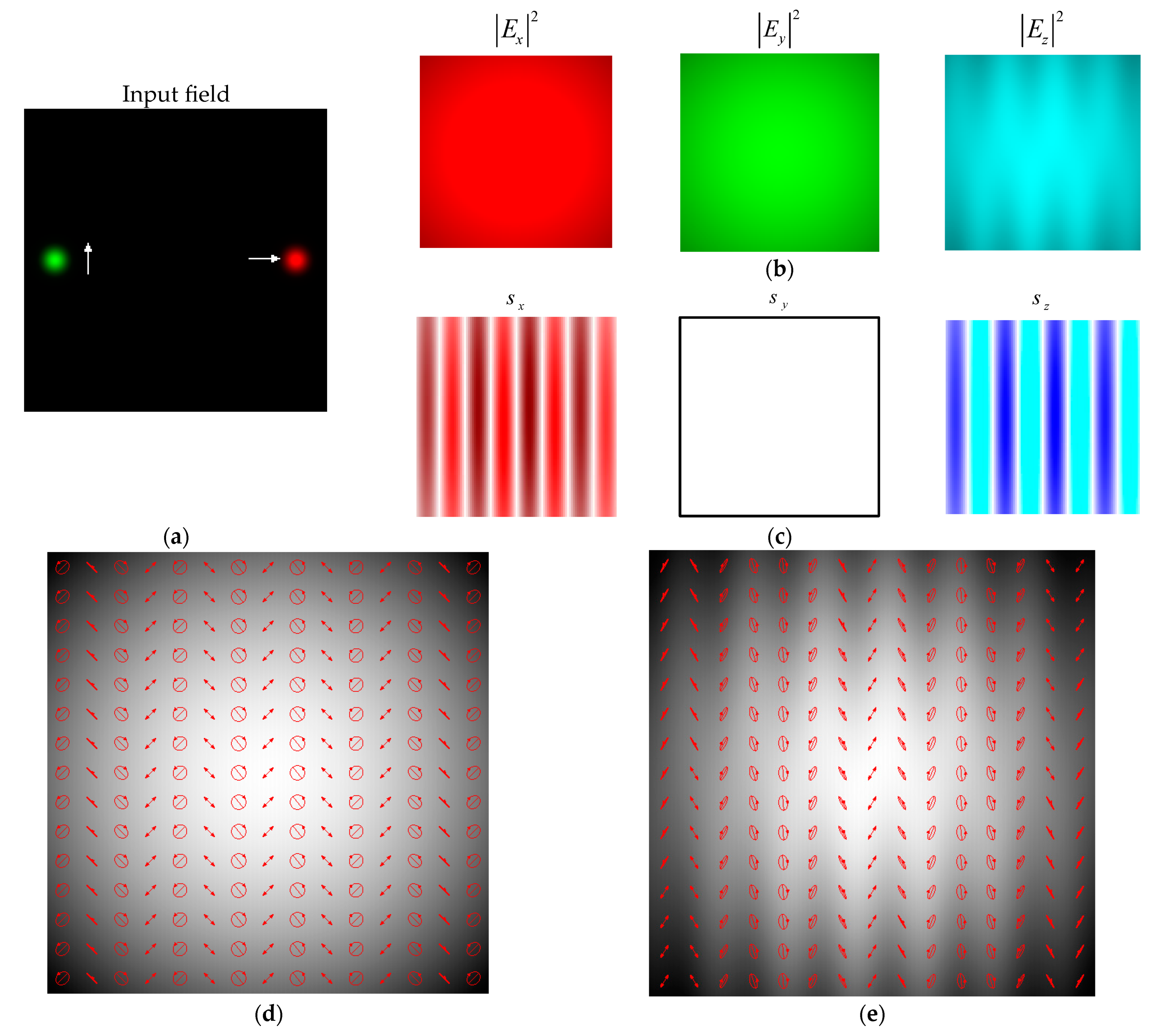 Photonics 11 00478 g004
