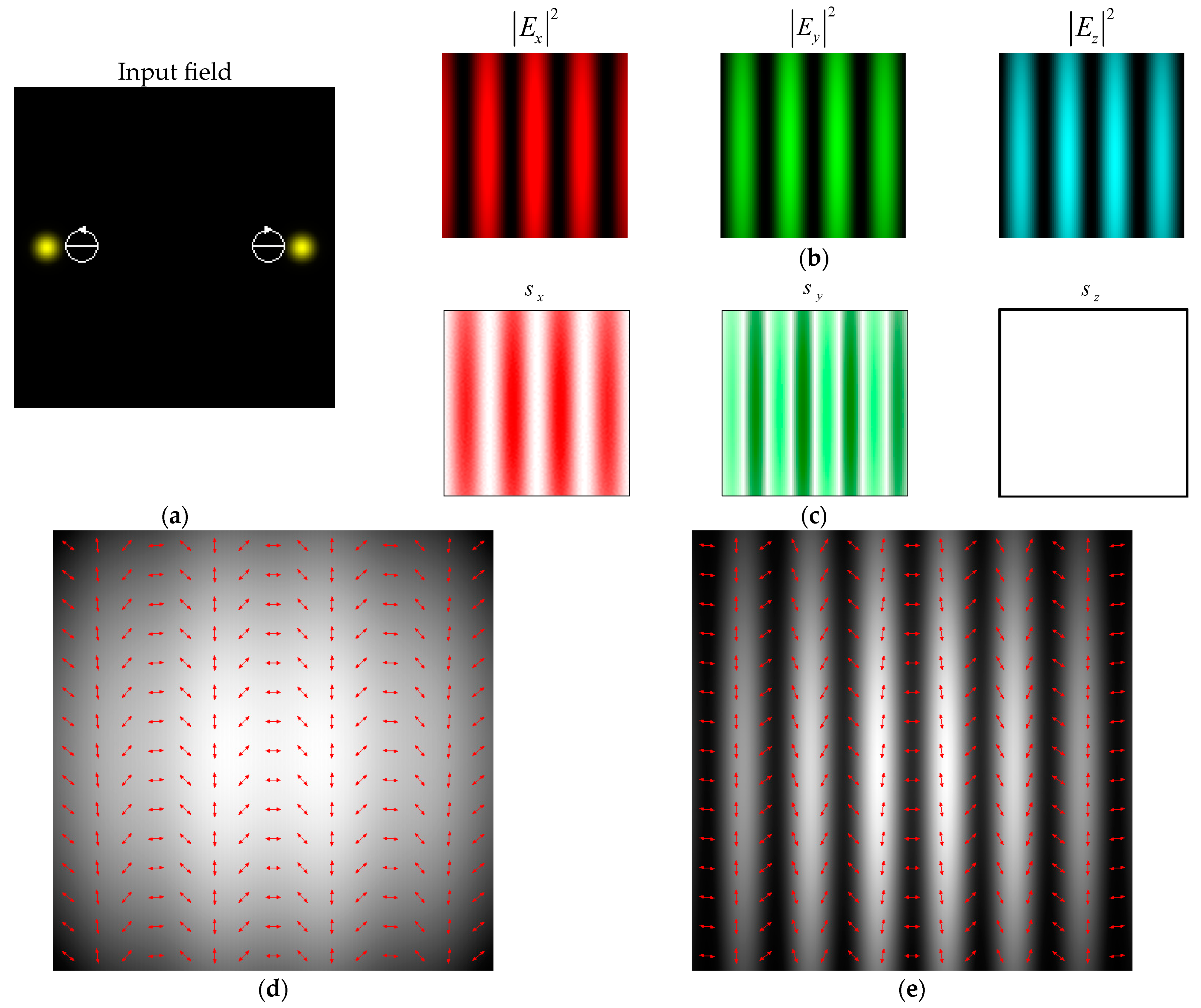 Photonics 11 00478 g005