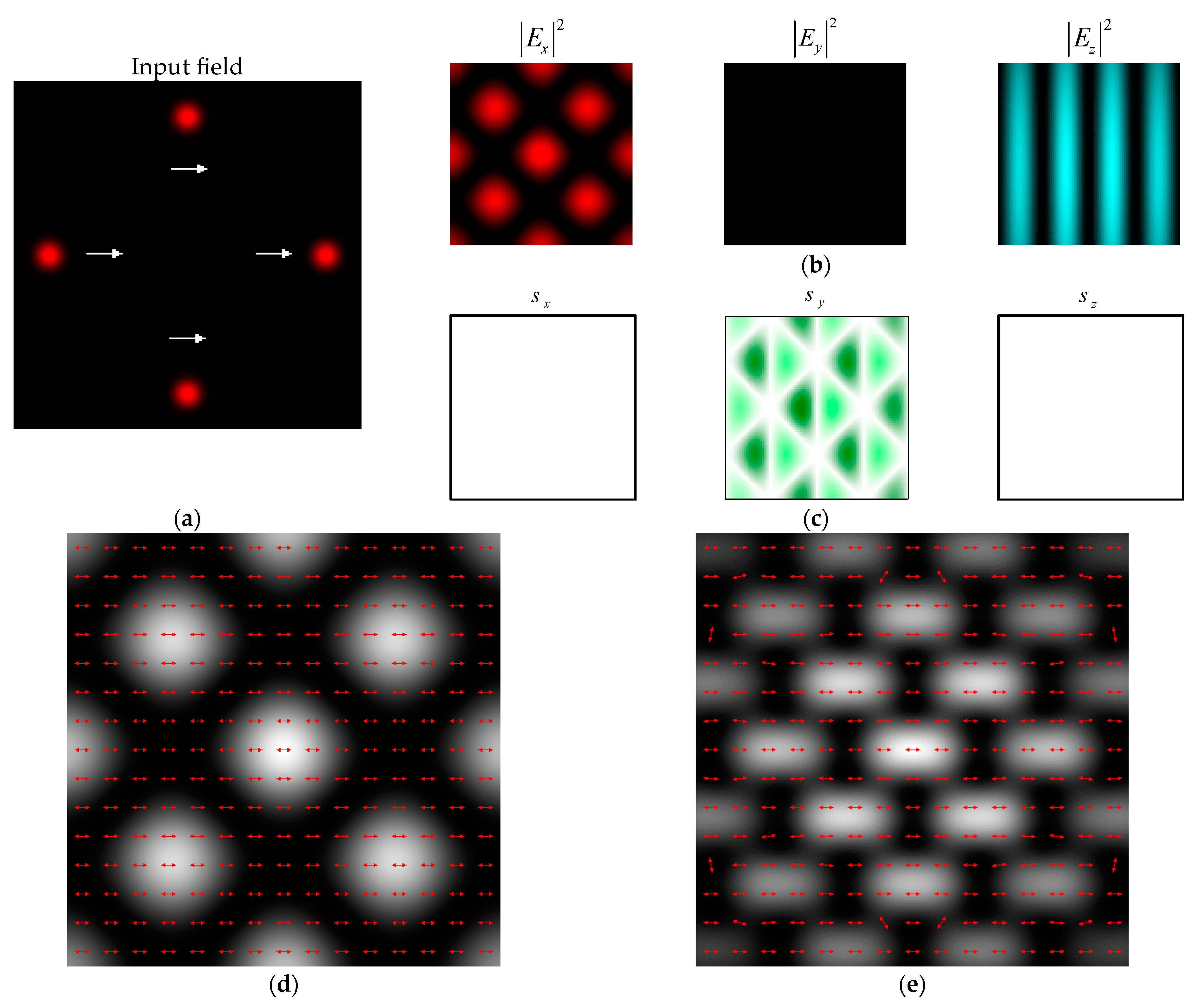 Photonics 11 00478 g006