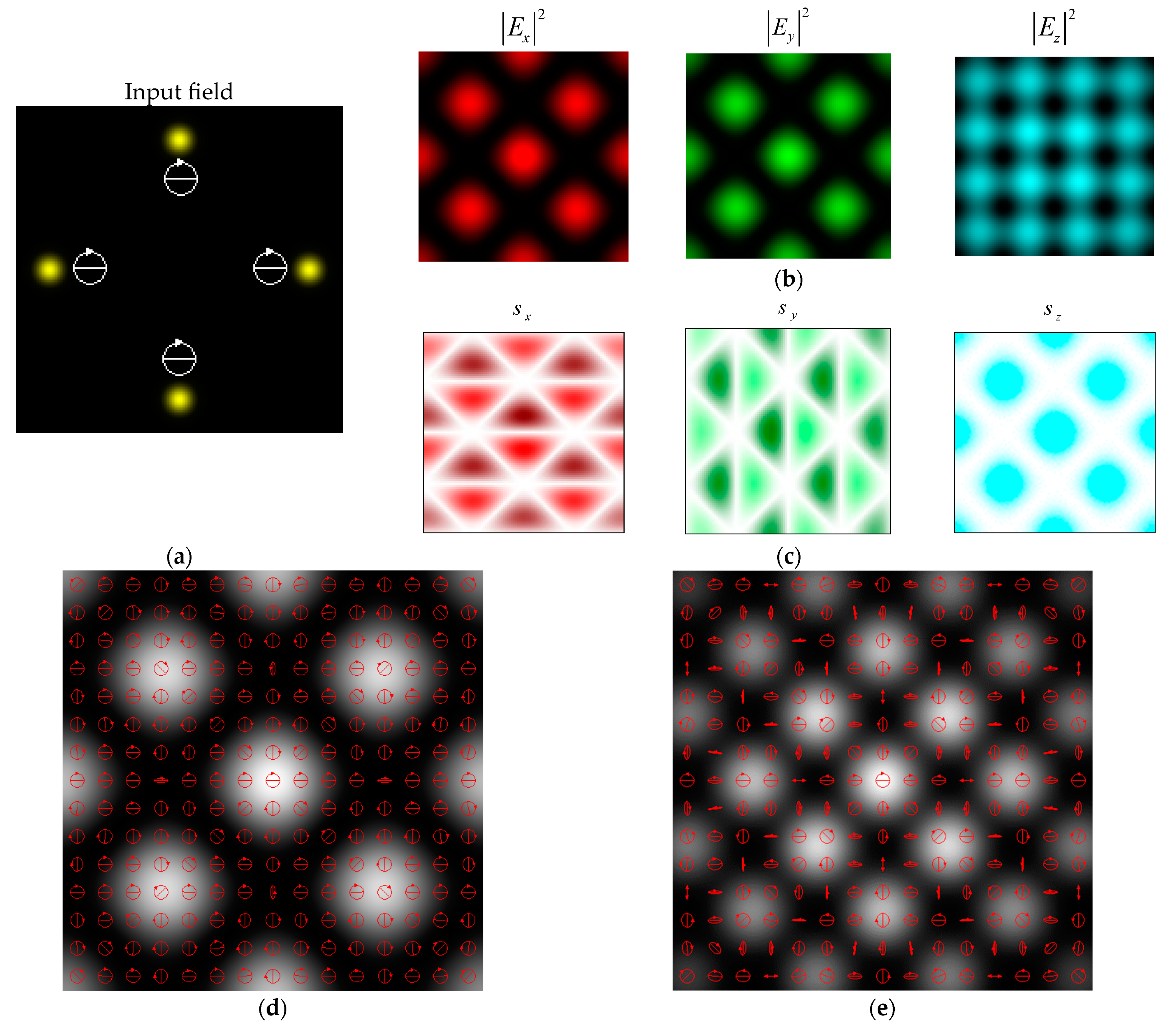 Photonics 11 00478 g007