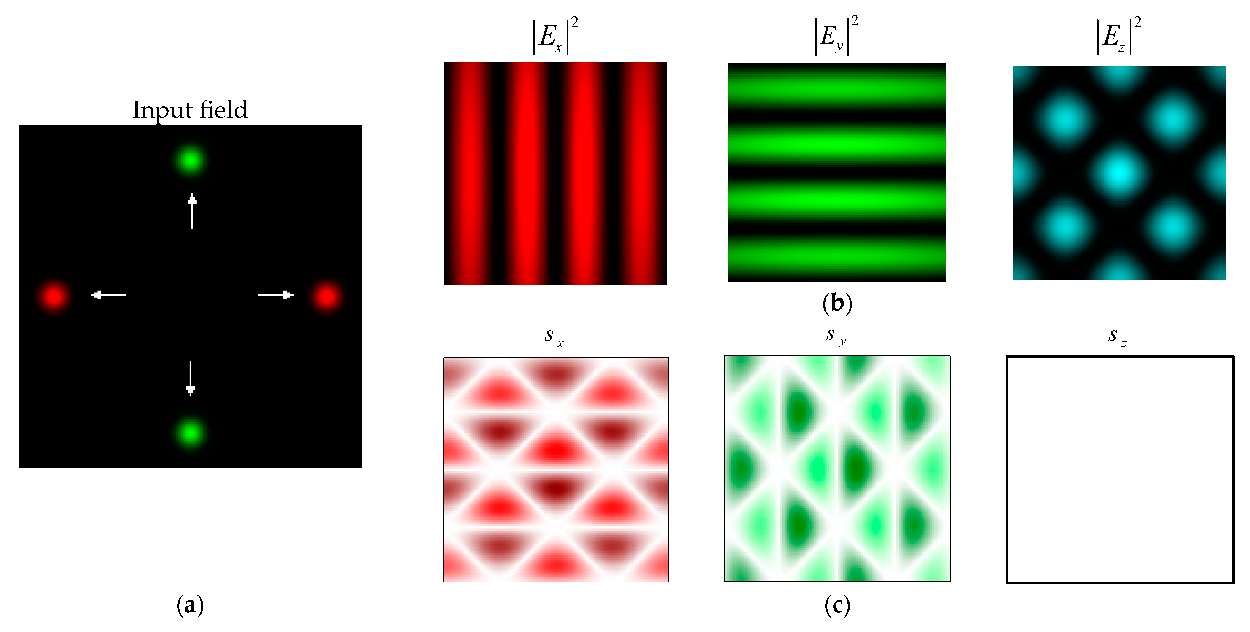 Photonics 11 00478 g008a