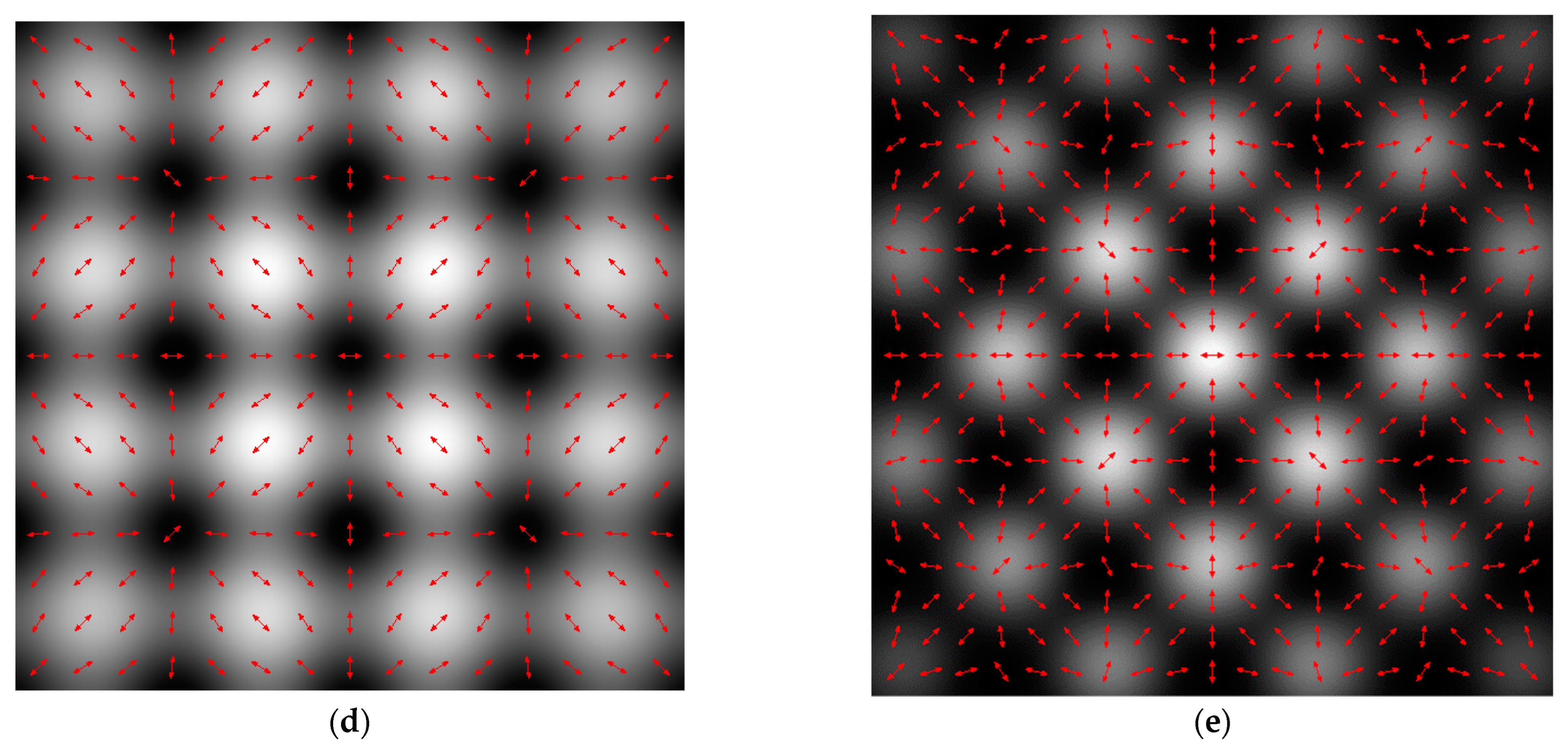 Photonics 11 00478 g008b