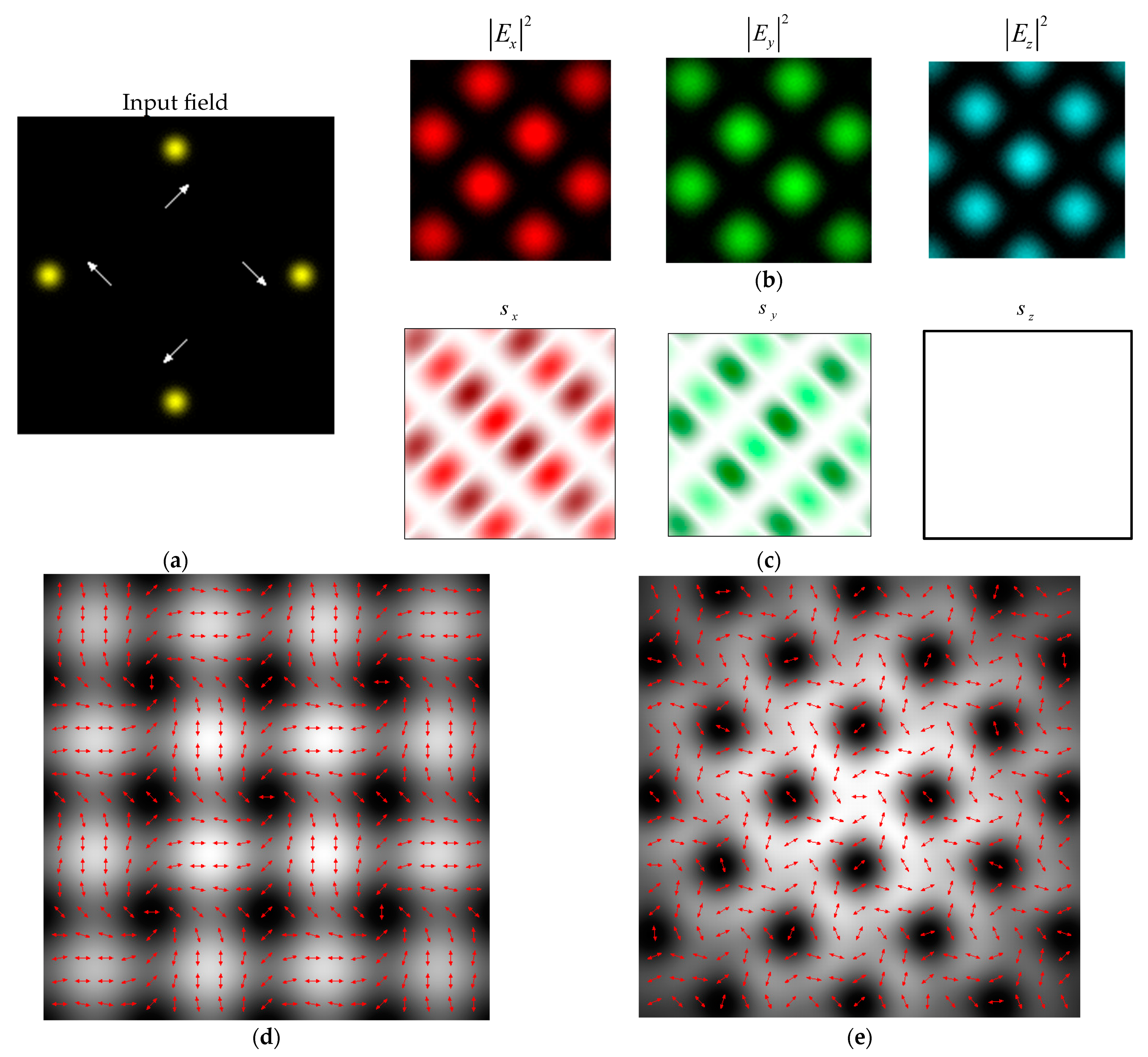 Photonics 11 00478 g010