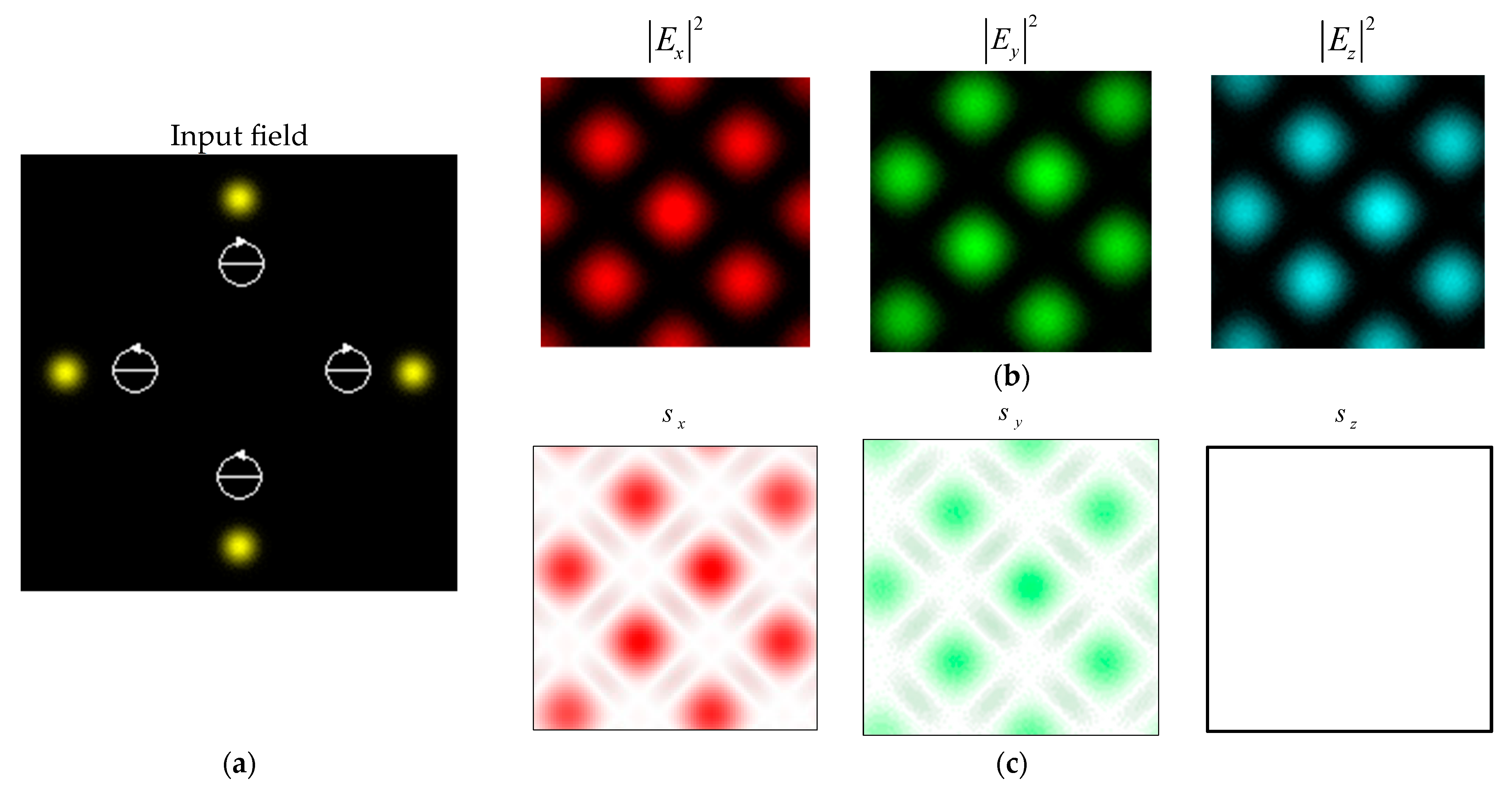 Photonics 11 00478 g011a