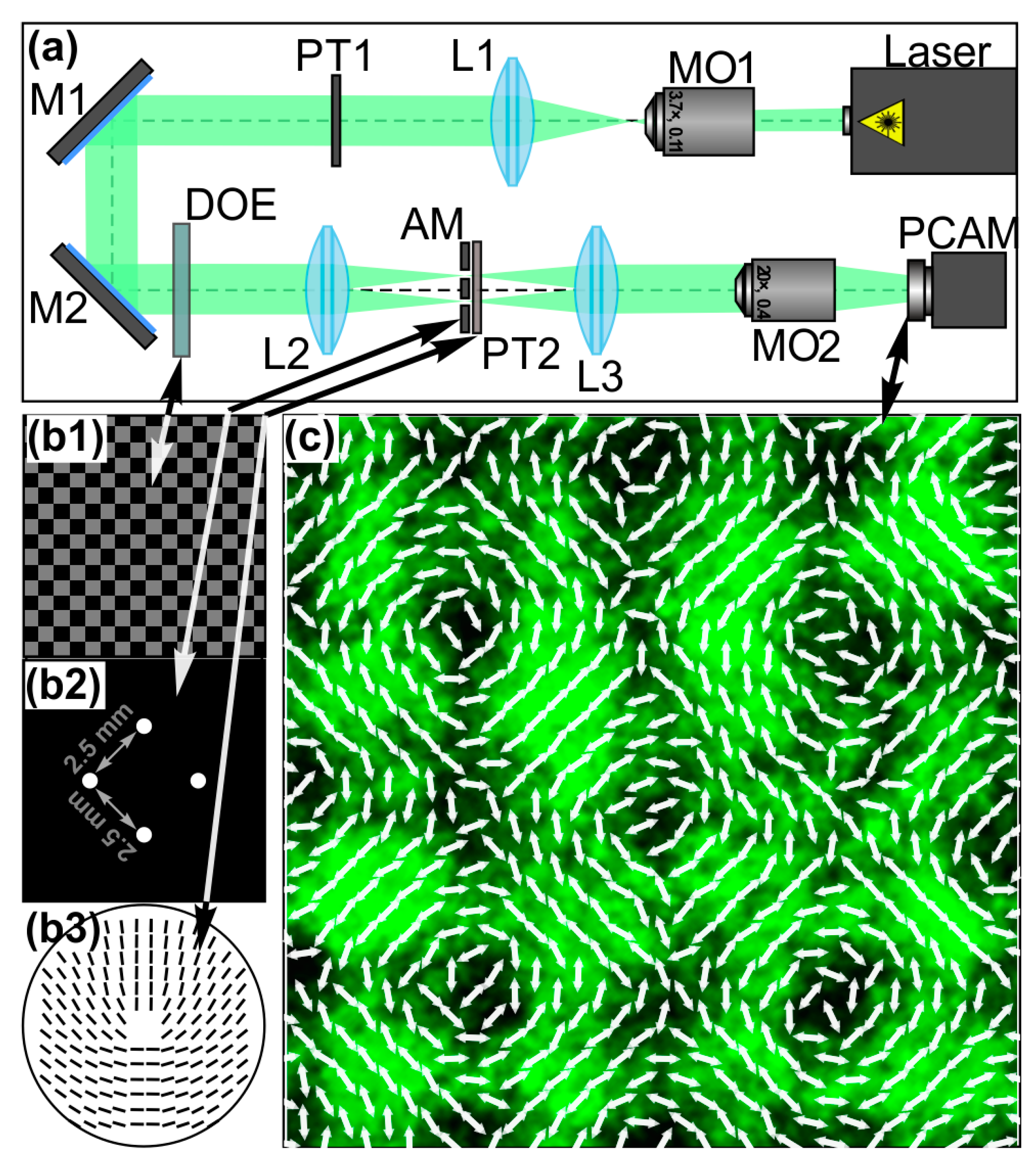 Photonics 11 00478 g012