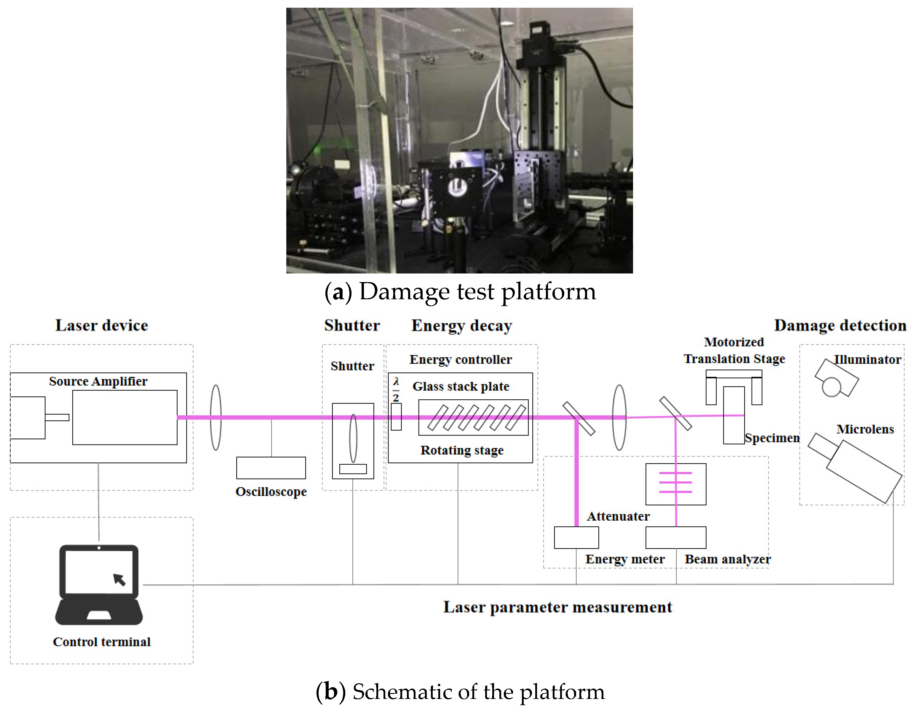Photonics 11 00479 g004