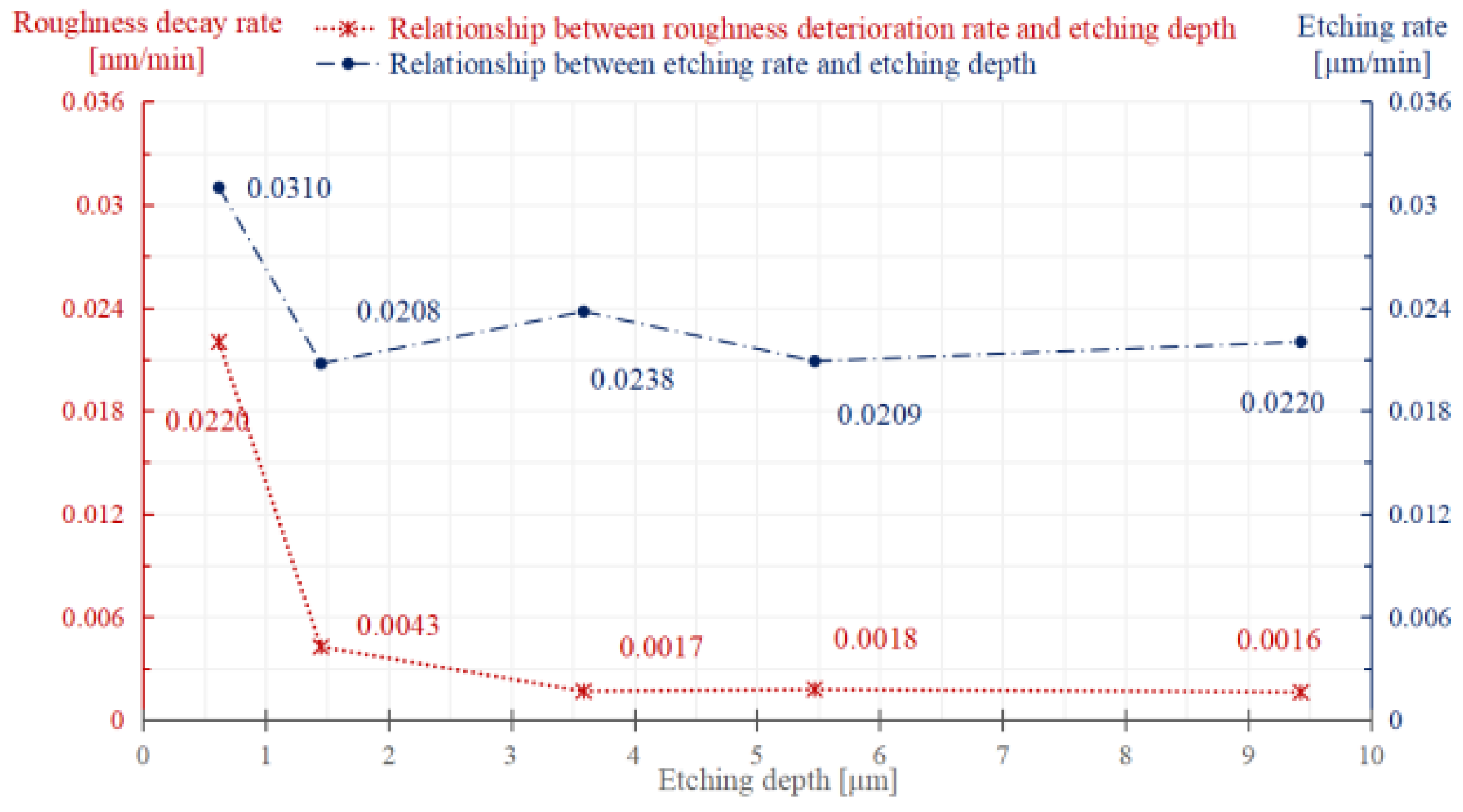Photonics 11 00479 g011