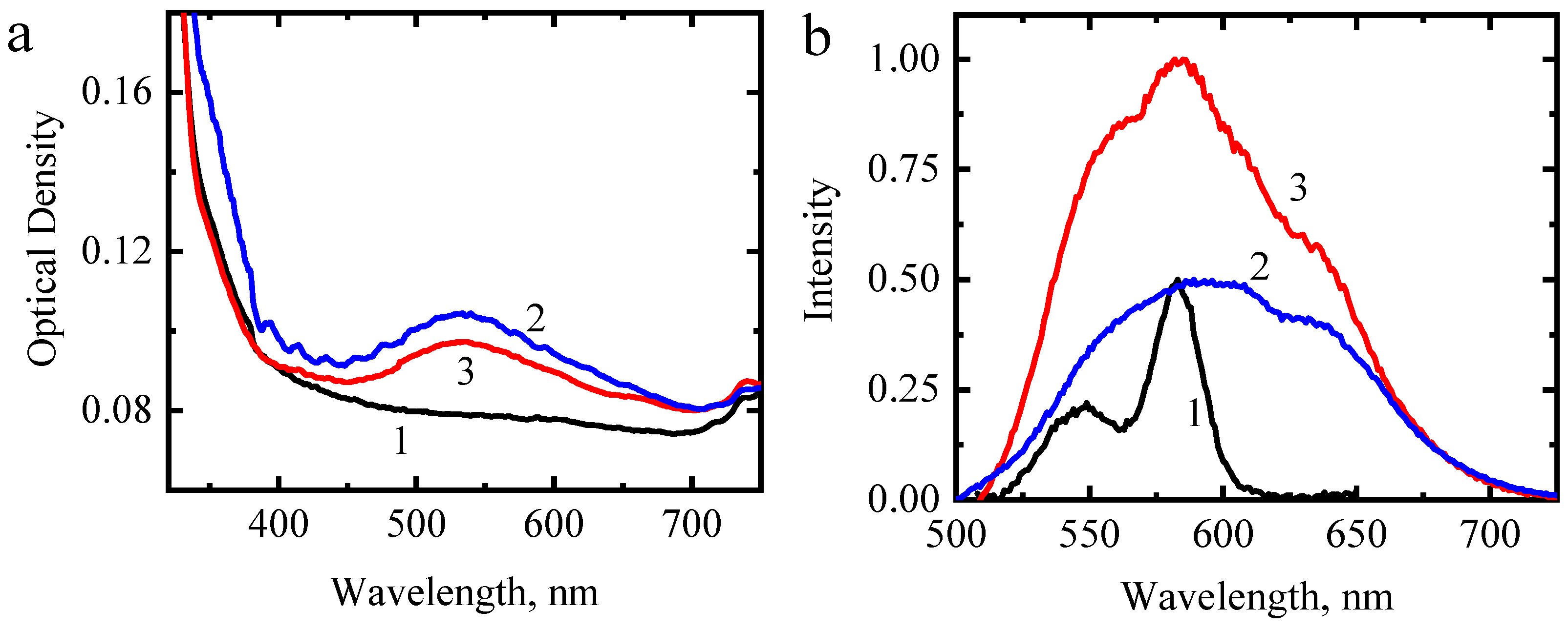 Photonics 11 00480 g001