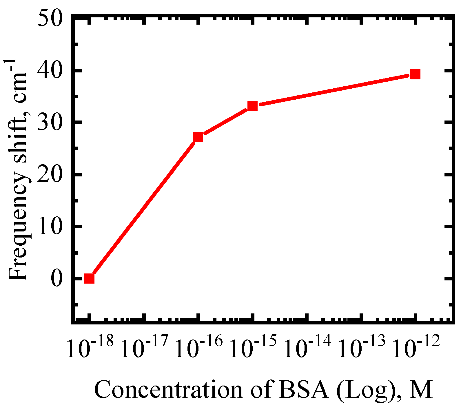 Photonics 11 00480 g005
