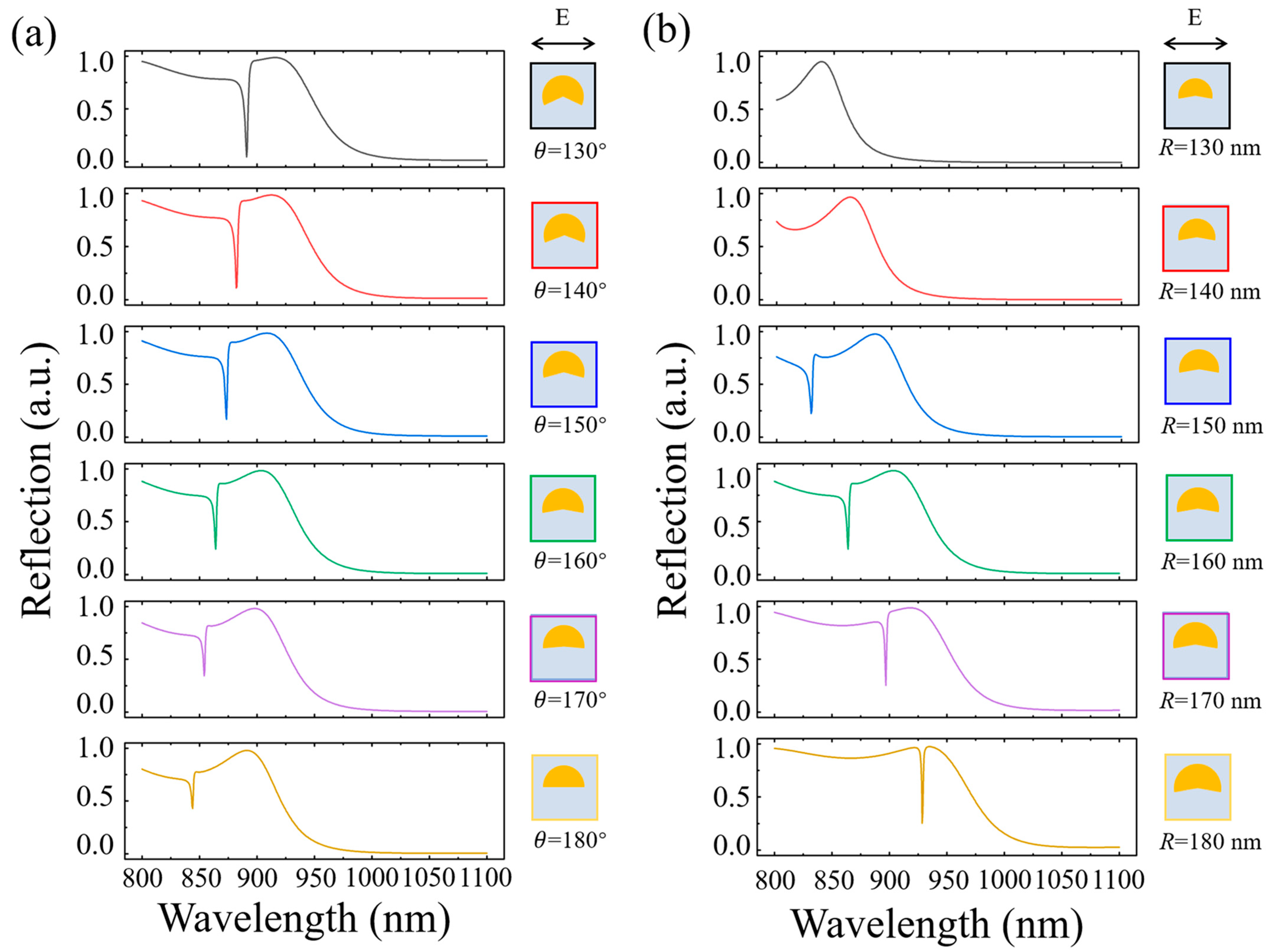 Photonics 11 00482 g003