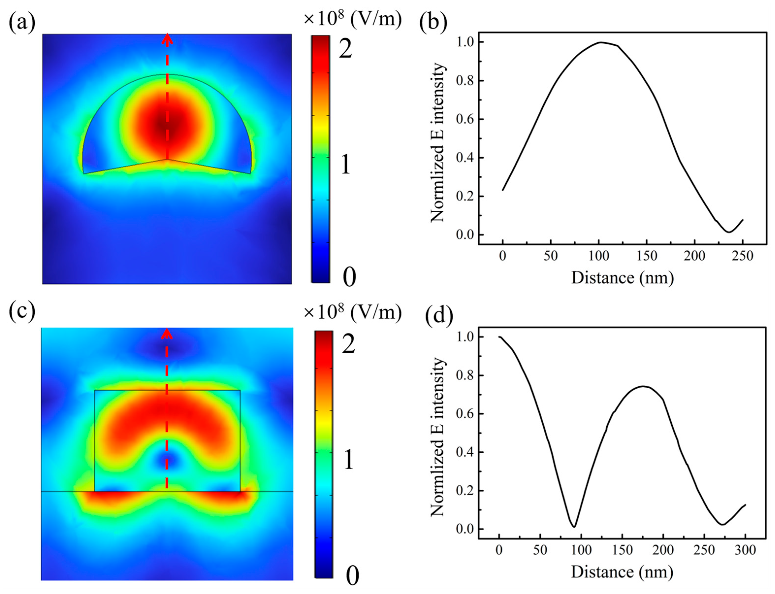 Photonics 11 00482 g004