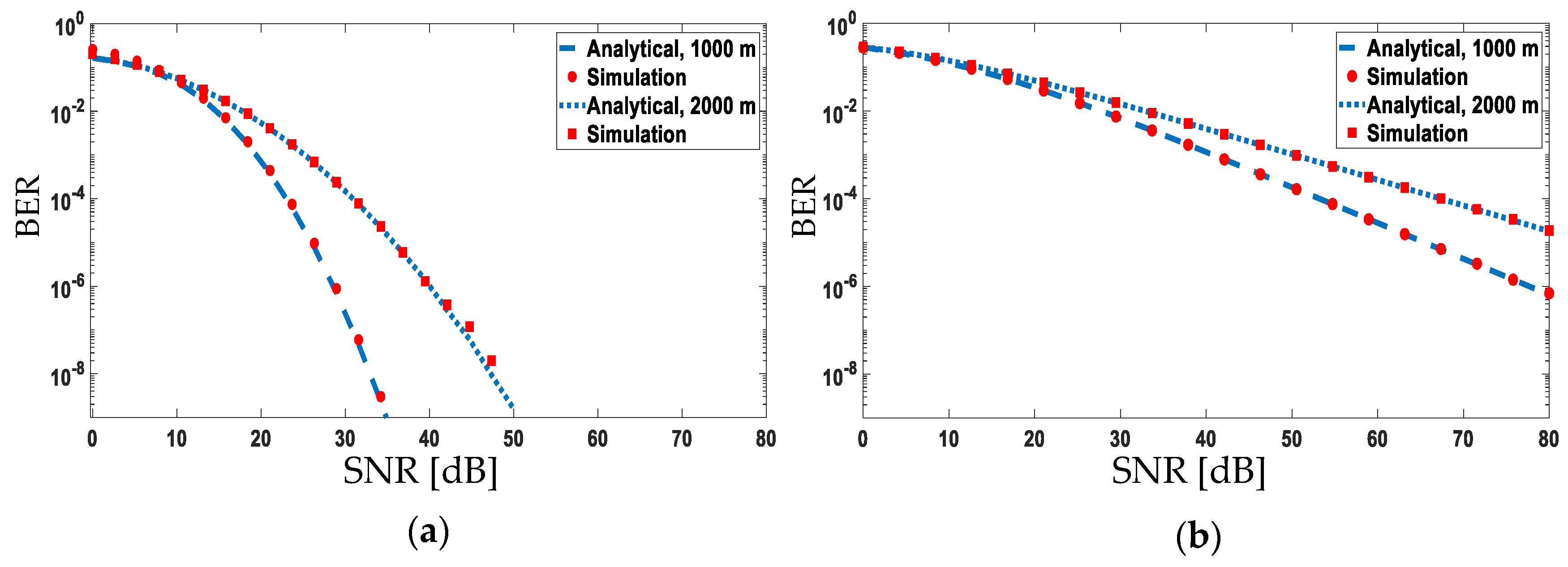 Photonics 11 00483 g005