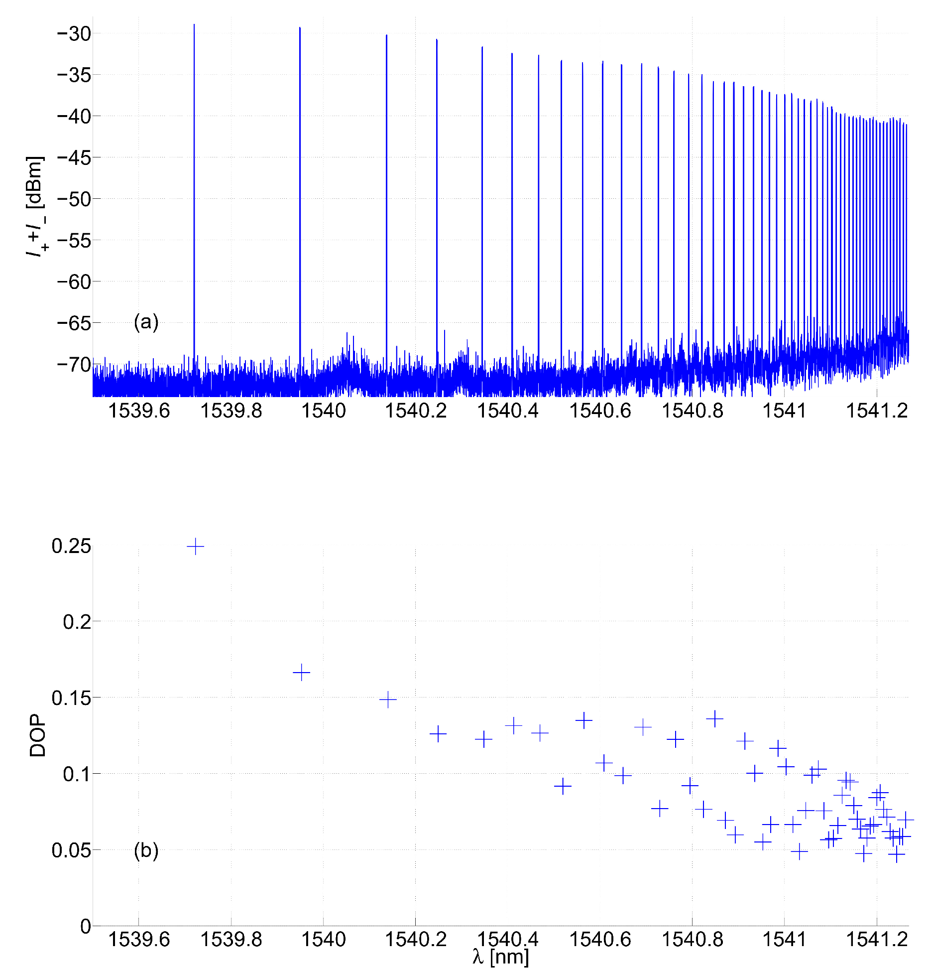 Photonics 11 00486 g004