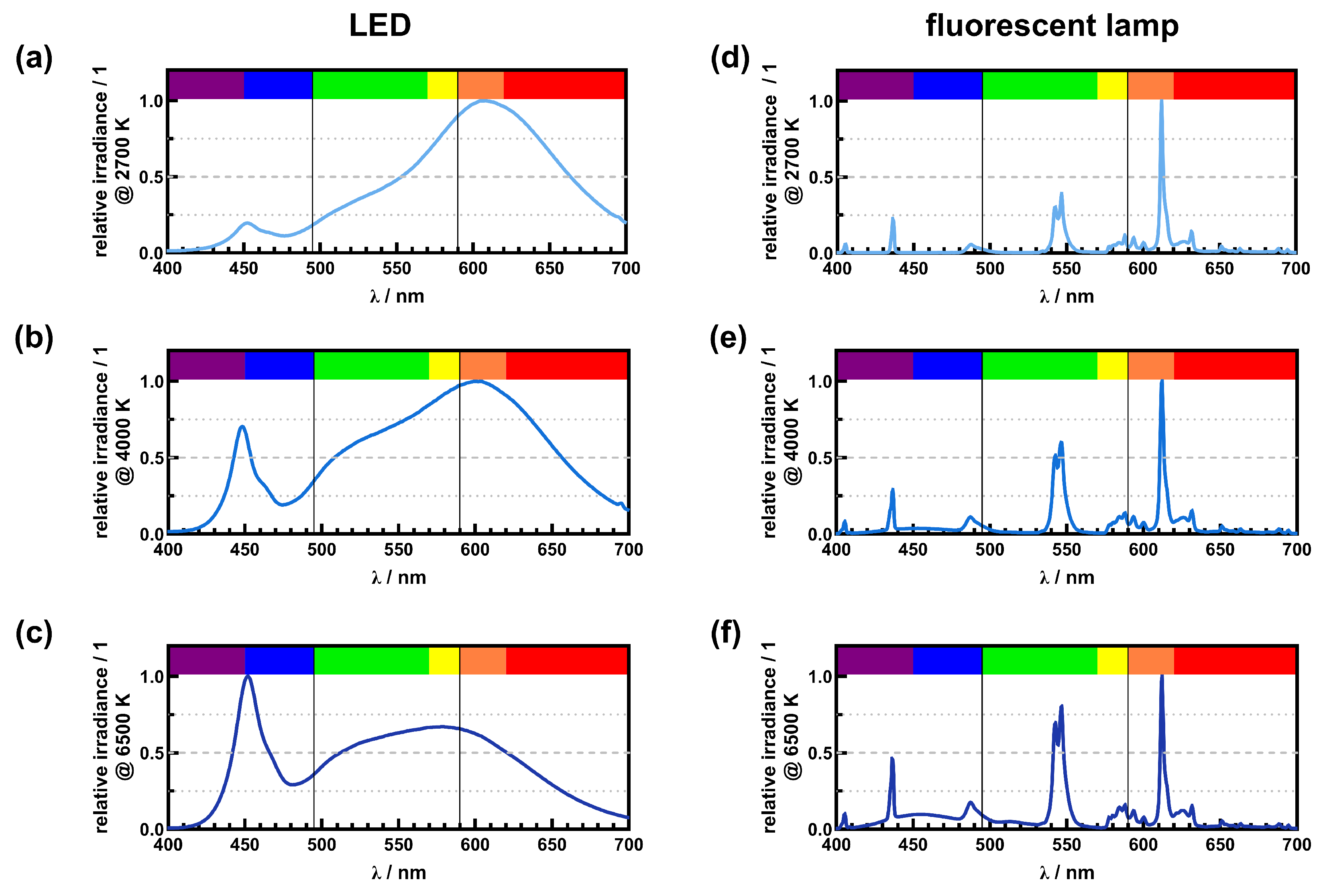 Photonics 11 00487 g004