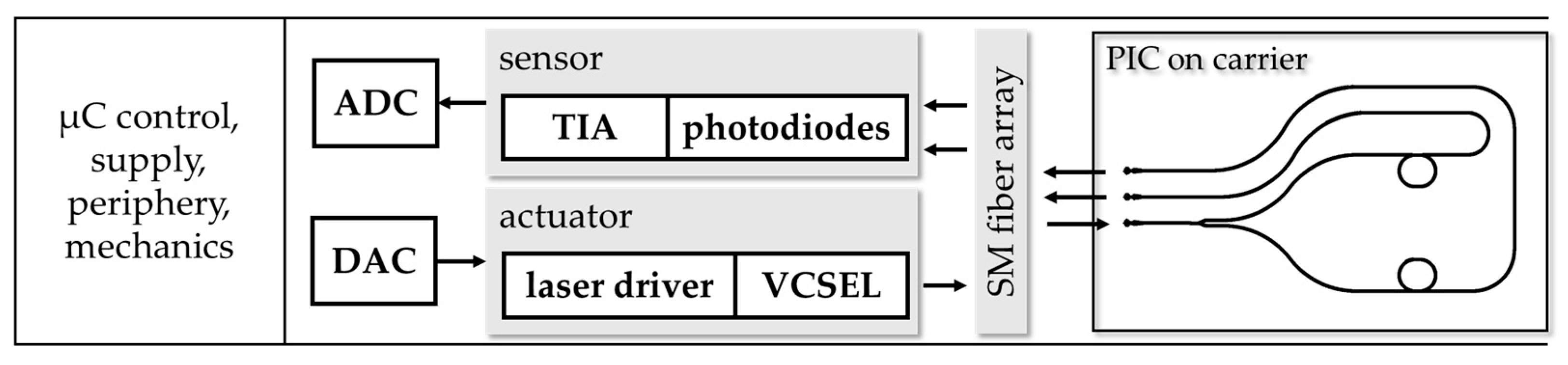 Photonics 11 00488 g004