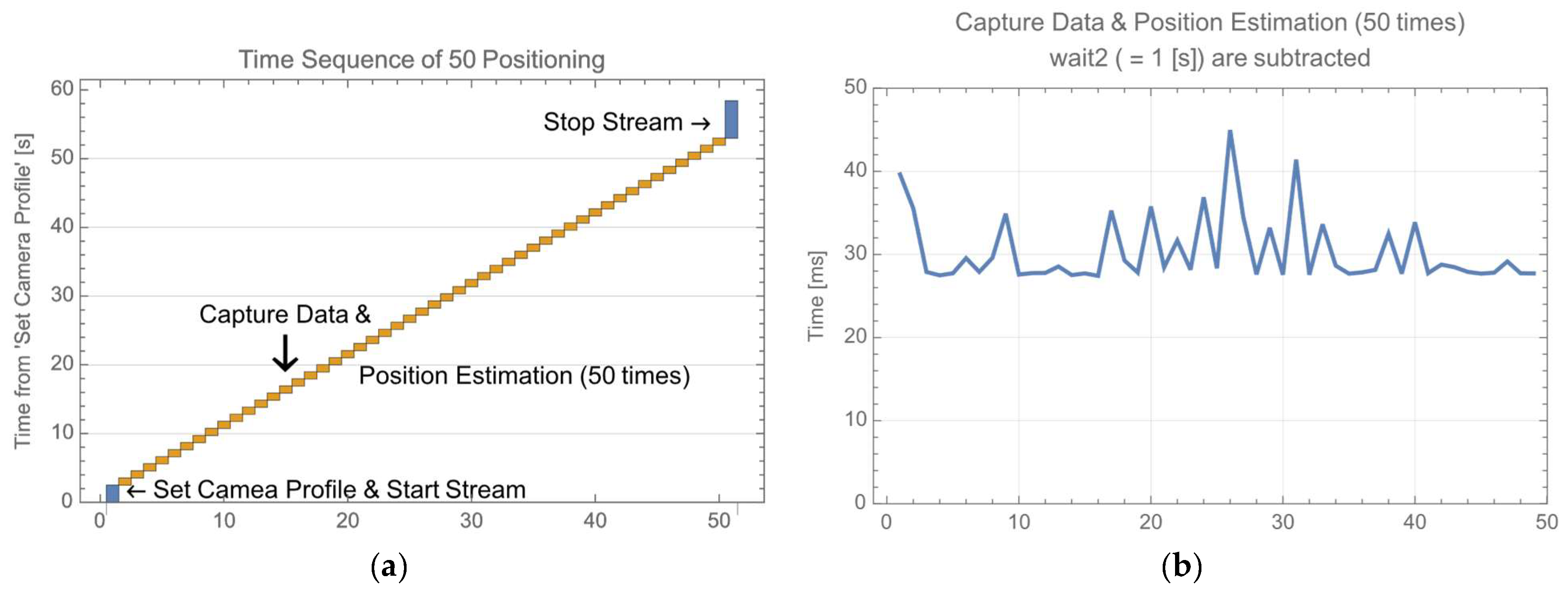 Photonics 11 00490 g006