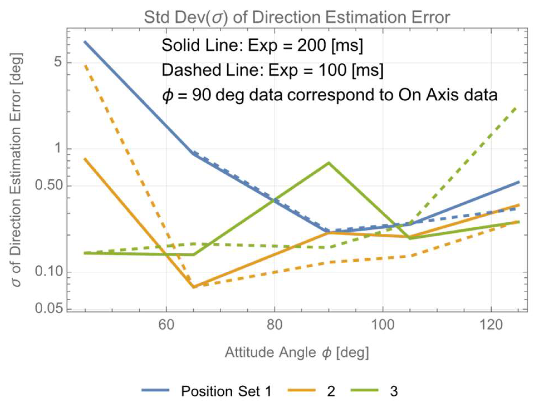 Photonics 11 00490 g010