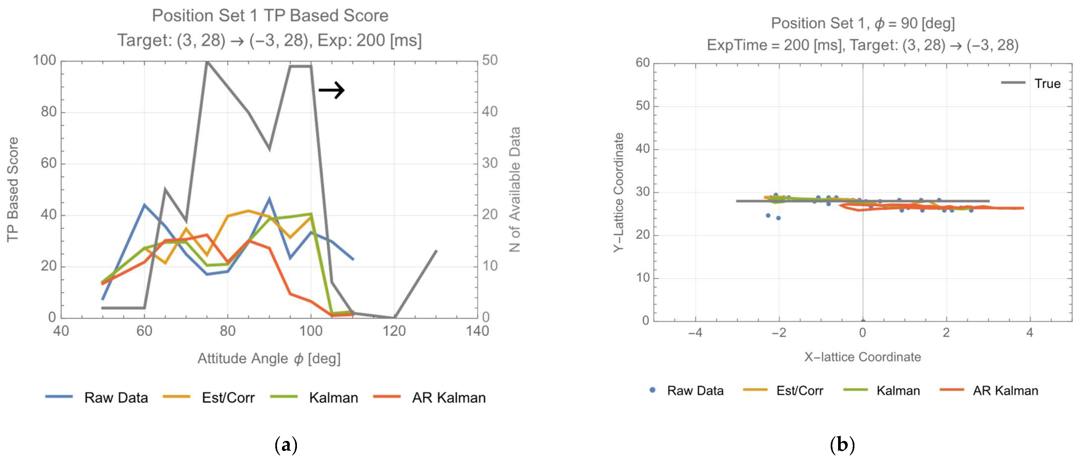 Photonics 11 00490 g012a
