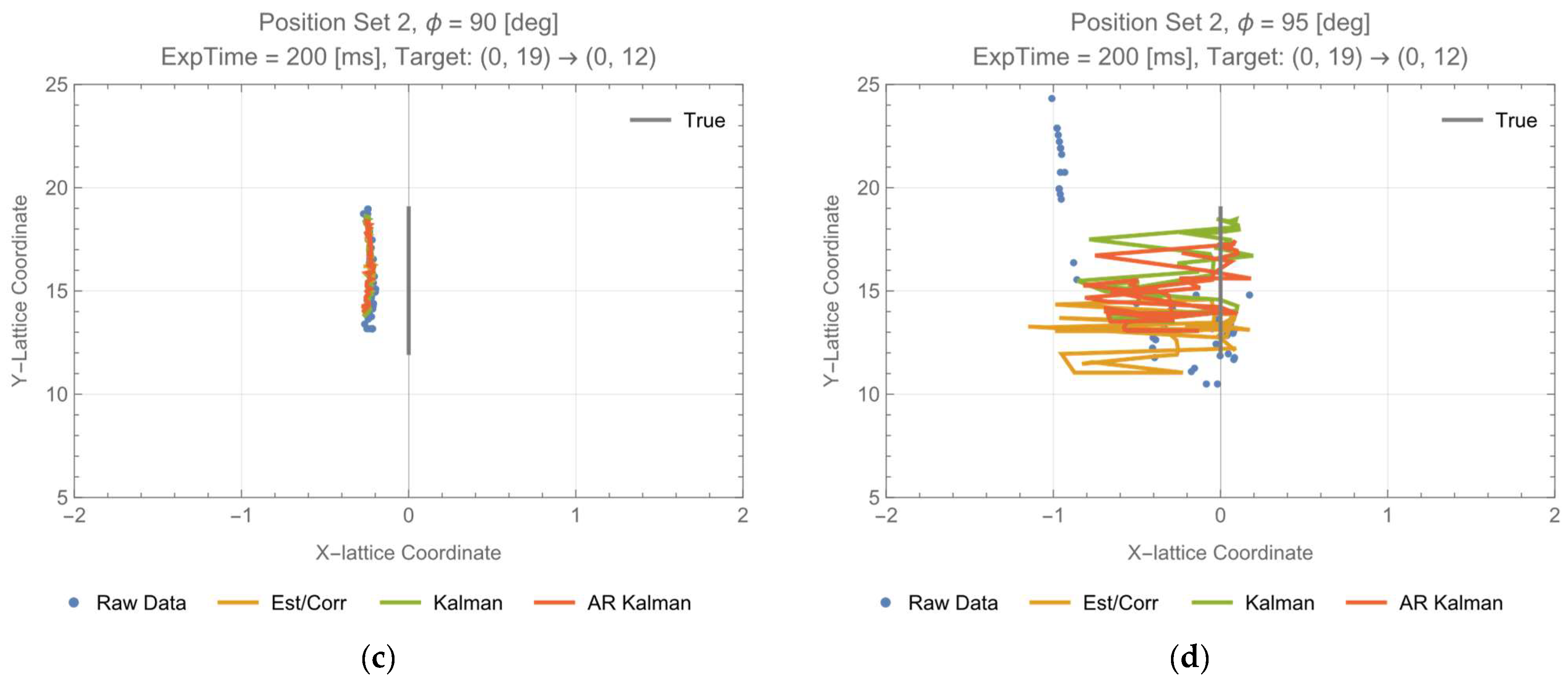 Photonics 11 00490 g017b