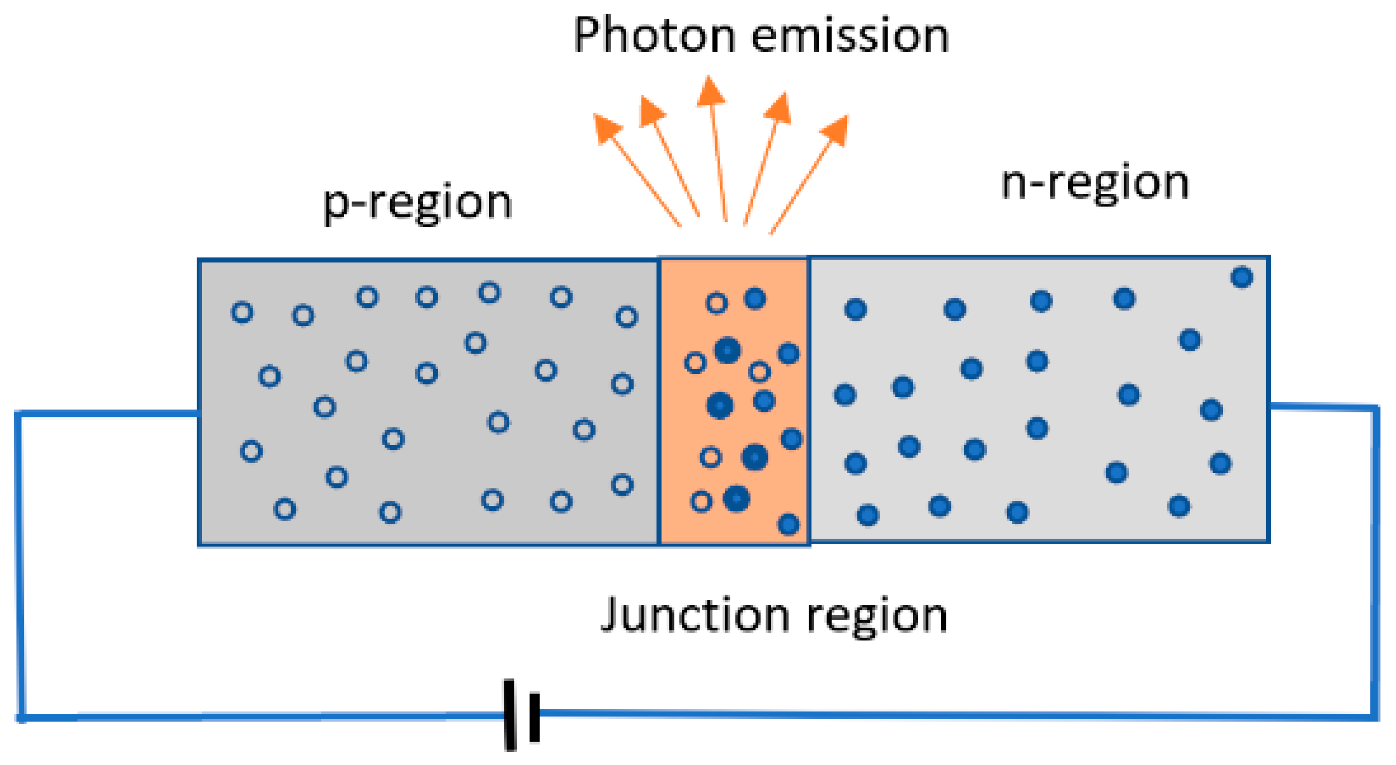 Photonics 11 00491 g001