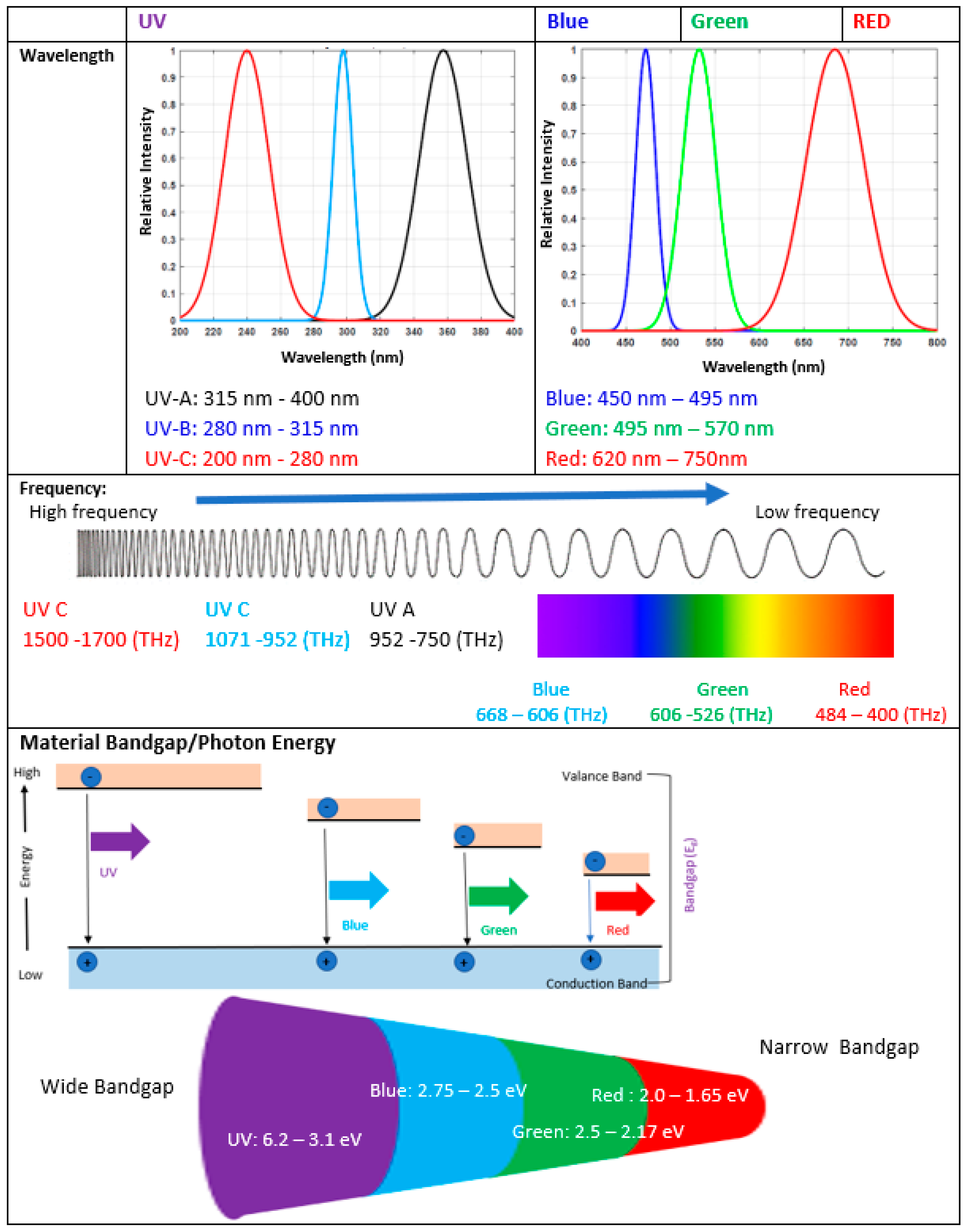Photonics 11 00491 g002