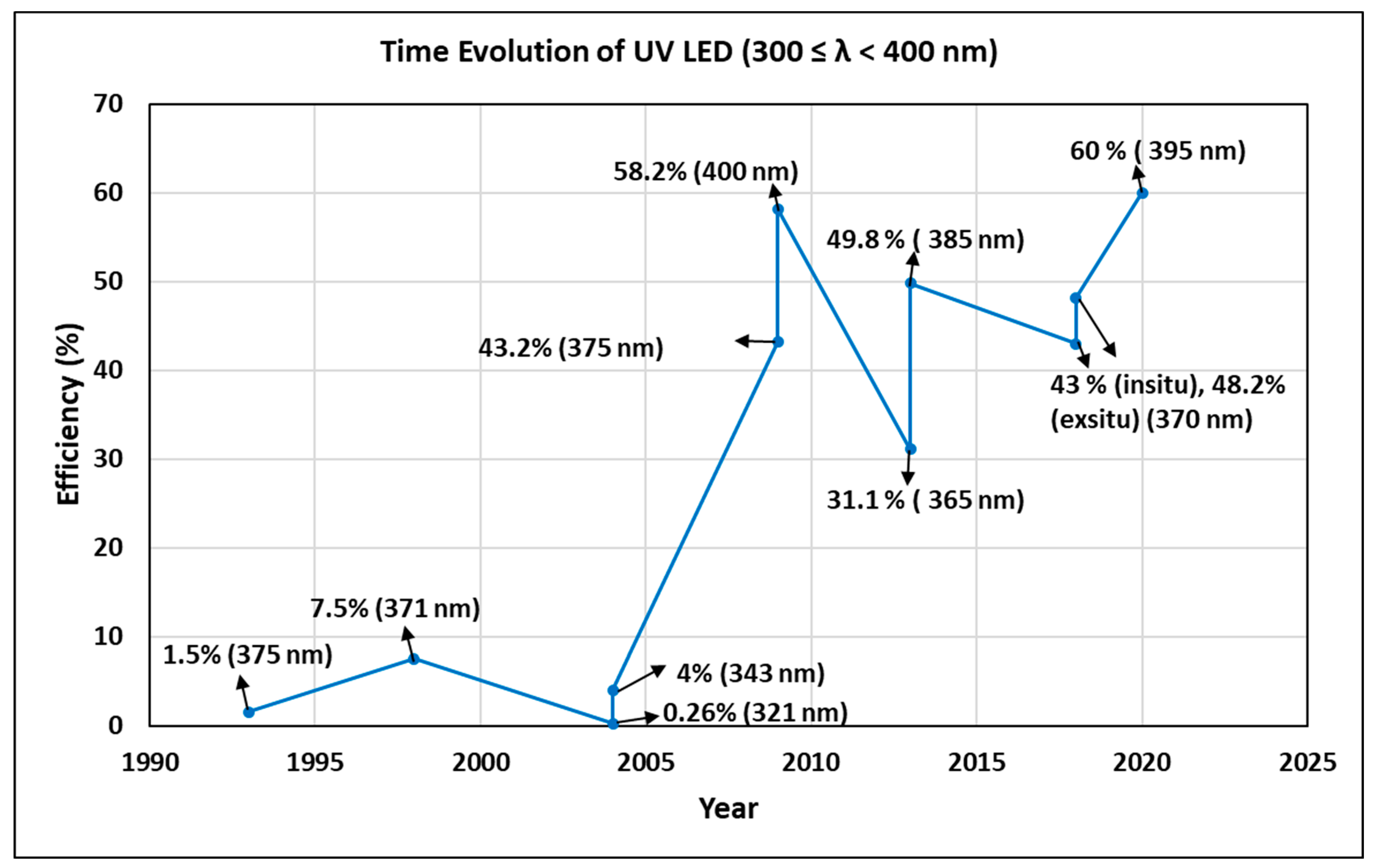 Photonics 11 00491 g003