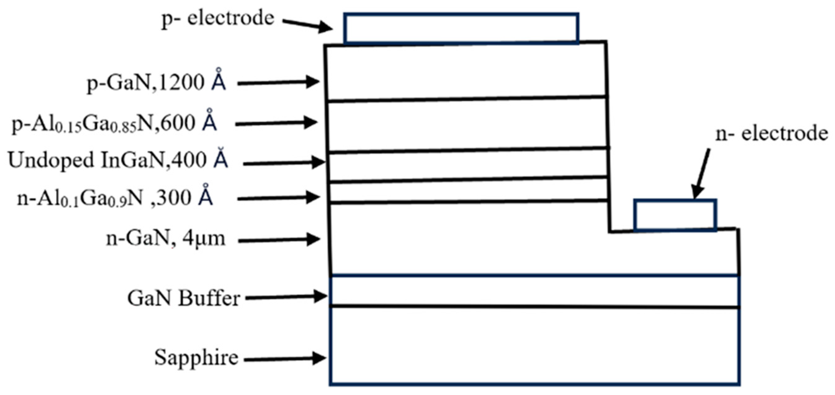 Photonics 11 00491 g004